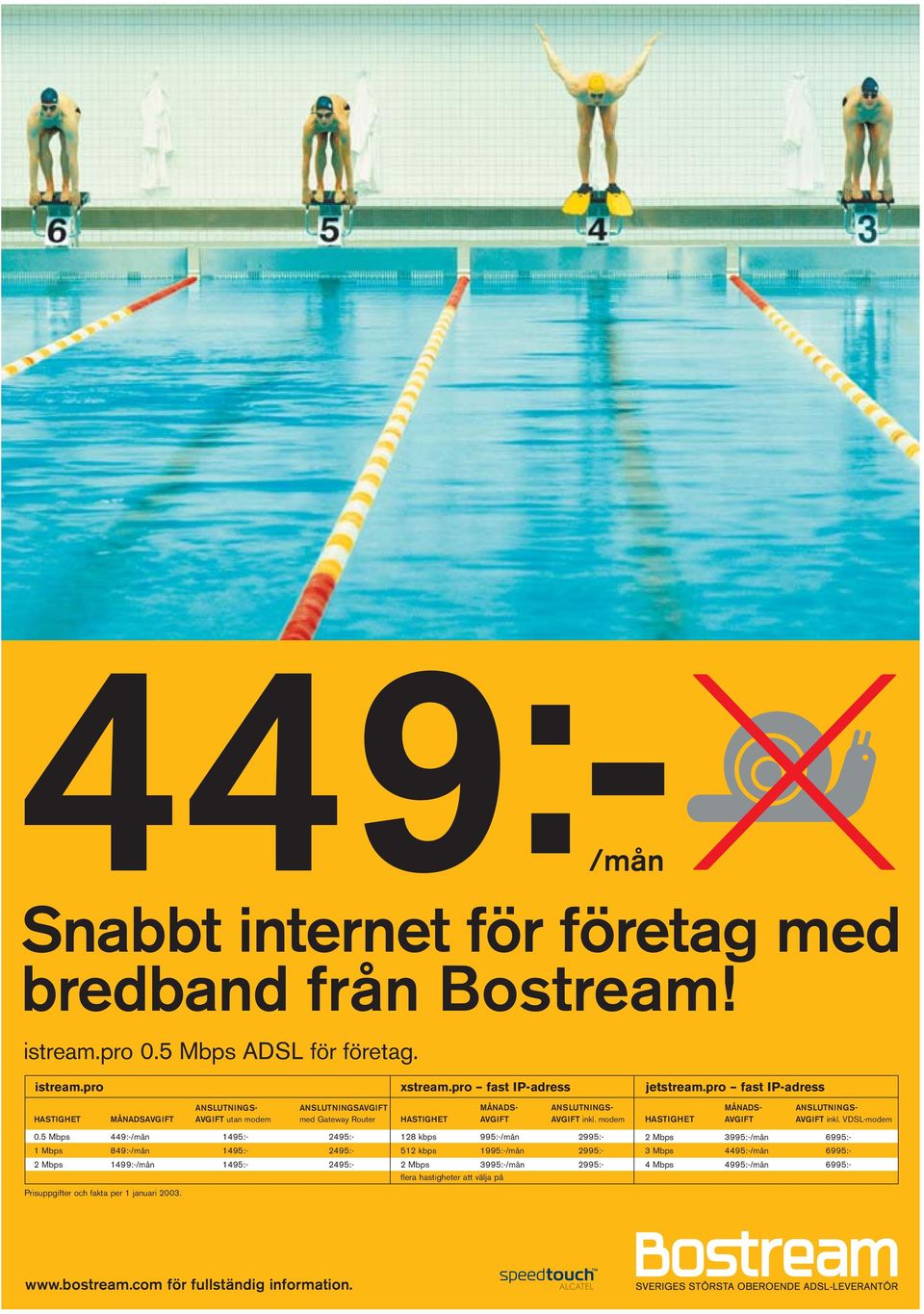 5 Mbps 449:-/mån 1495:- 2495:- 1 Mbps 849:-/mån 1495:- 2495:- 2 Mbps 1499:-/mån 1495:- 2495:- Prisuppgifter och fakta per 1 januari 2003. MÅNADS- ANSLUTNINGS- HASTIGHET AVGIFT AVGIFT inkl.