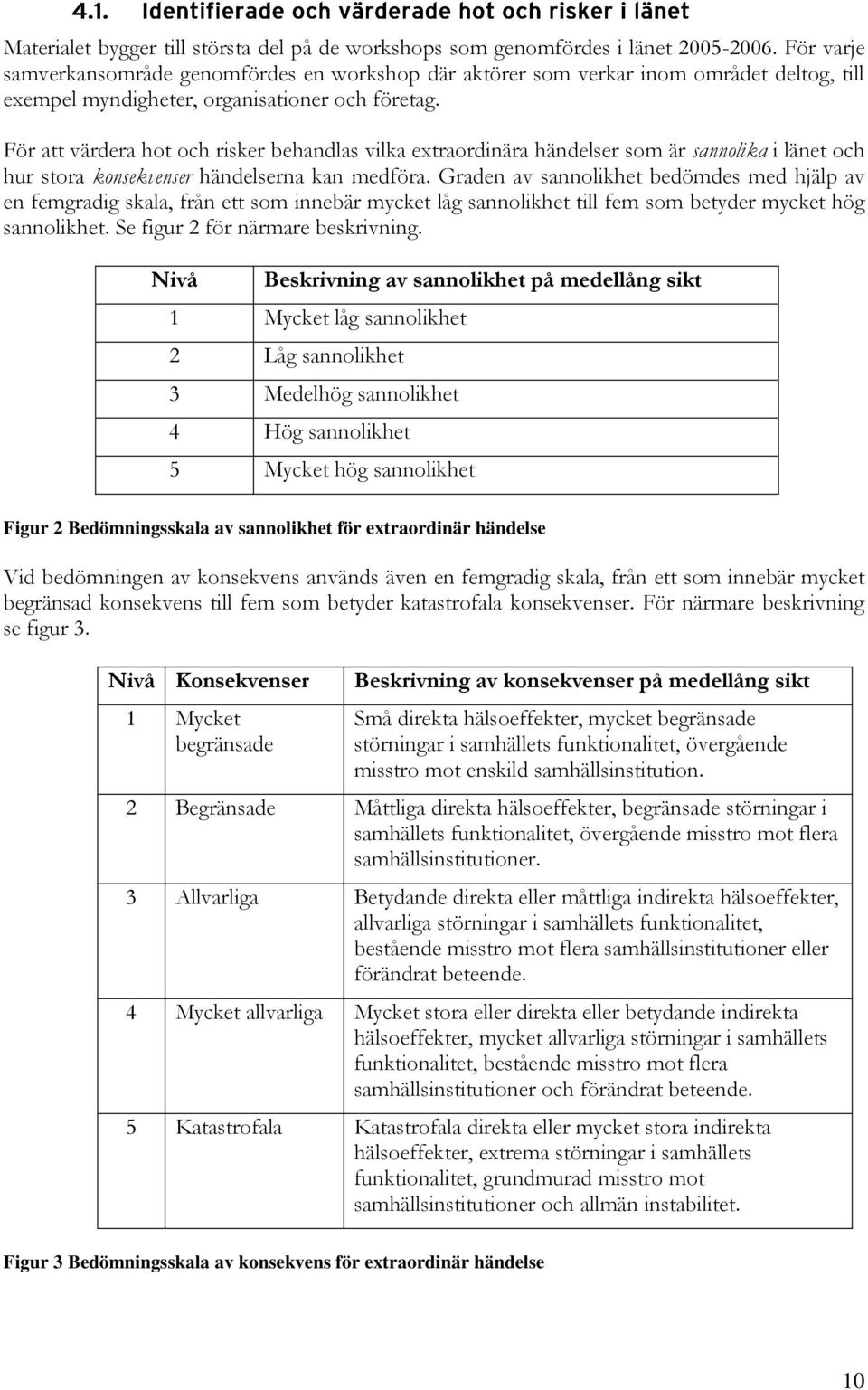 För att värdera hot och risker behandlas vilka extraordinära händelser som är sannolika i länet och hur stora konsekvenser händelserna kan medföra.