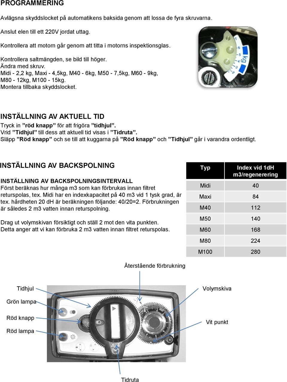 Midi - 2,2 kg, Maxi - 4,5kg, M40-6kg, M50-7,5kg, M60-9kg, M80-12kg, M100-15kg. Montera tillbaka skyddslocket. INSTÄLLNING AV AKTUELL TID Tryck in röd knapp för att frigöra tidhjul.