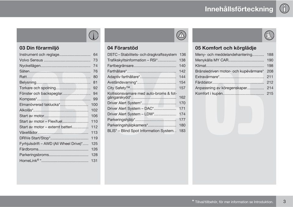 .. 157 Fönster och backspeglar... 94 Kollisionsvarnare med auto-broms & fotgängarskydd*... 162 Kompass*... 99 Elmanövrerad taklucka*... 100 Driver Alert System*... 170 Alkolås*.