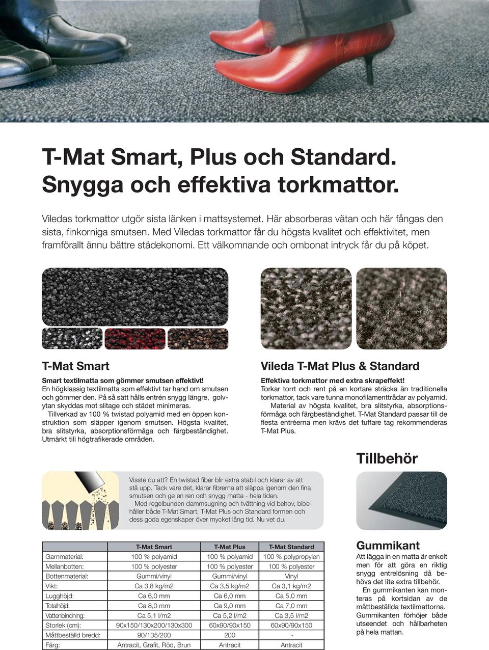 T-Mat Smart Smart textilmatta som gömmer smutsen effektivt! En högklassig textilmatta som effektivt tar hand om smutsen och gömmer den.