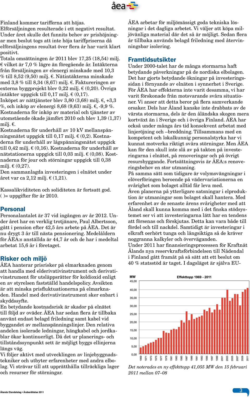 Totala omsättningen år 2011 blev 17,25 (18,54) milj. vilket är 7,0 % lägre än föregående år. Intäkterna från försäljningen av elenergi minskade med 10,3 % till 8,52 (9,50) milj.