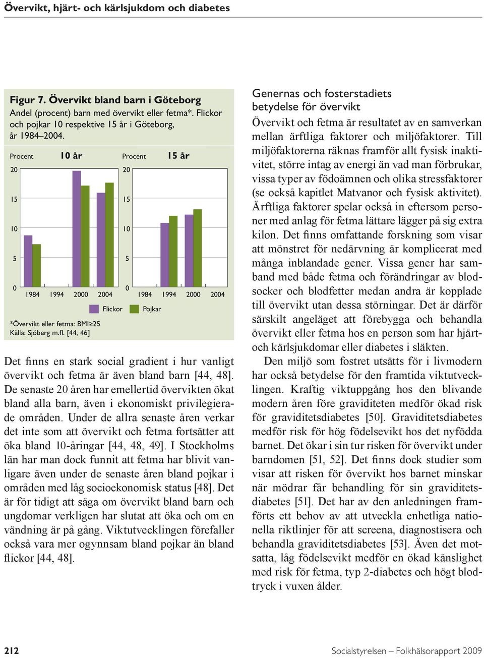[44, 46] 1 år Procent 15 år 2 24 Flickor 2 15 1 5 1984 Pojkar 1994 2 24 Det finns en stark social gradient i hur vanligt övervikt och fetma är även bland barn [44, 48].
