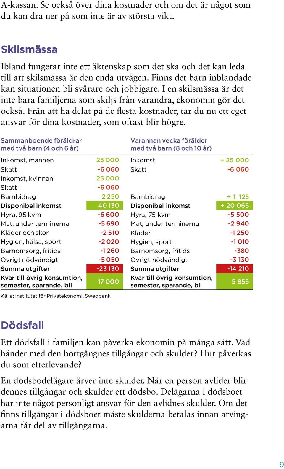 I en skilsmässa är det inte bara familjerna som skiljs från varandra, ekonomin gör det också.