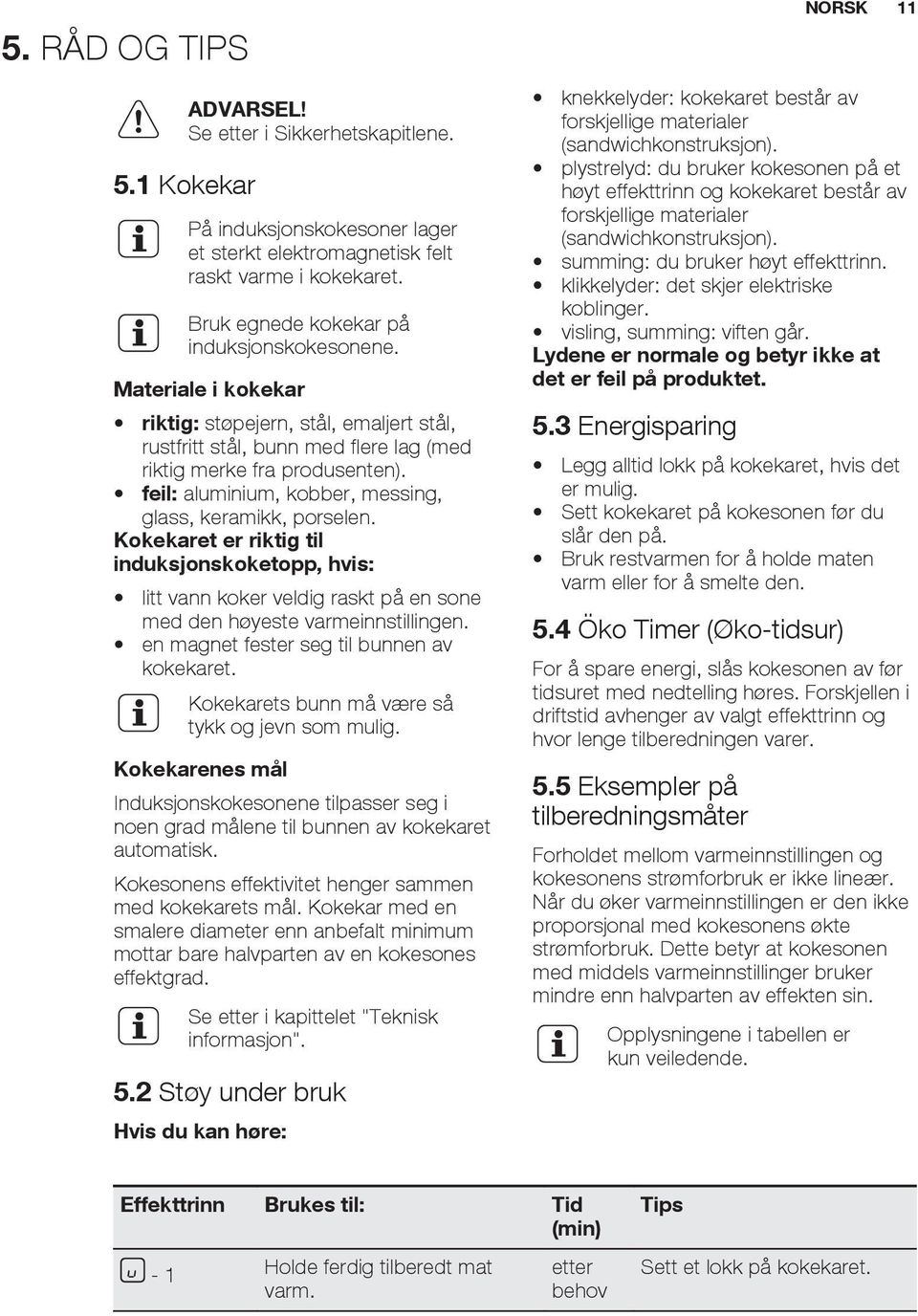 Kokekaret er riktig til induksjonskoketopp, hvis: litt vann koker veldig raskt på en sone med den høyeste varmeinnstillingen. en magnet fester seg til bunnen av kokekaret.