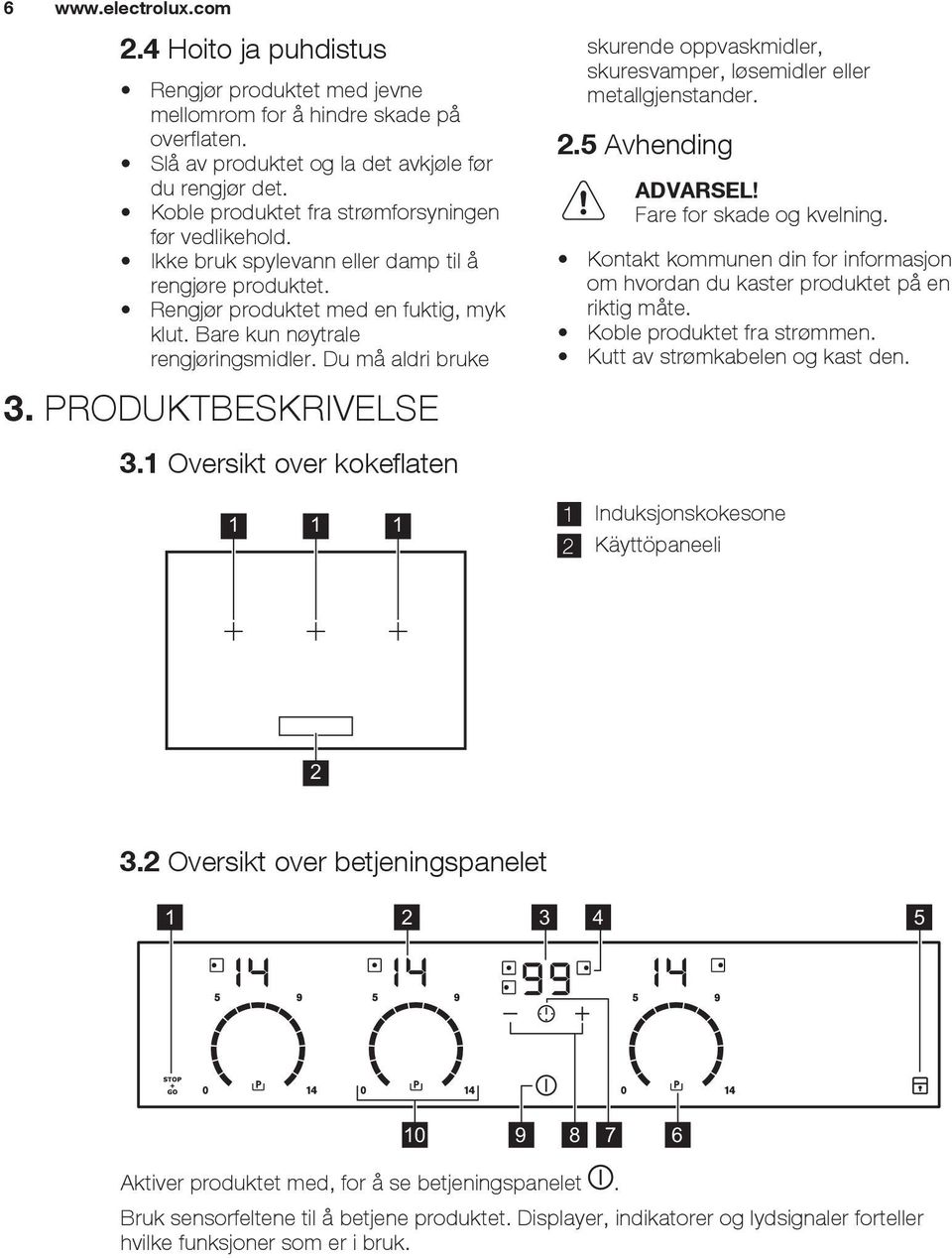 Du må aldri bruke 3. PRODUKTBESKRIVELSE 3.1 Oversikt over kokeflaten skurende oppvaskmidler, skuresvamper, løsemidler eller metallgjenstander. 2.5 Avhending ADVARSEL! Fare for skade og kvelning.