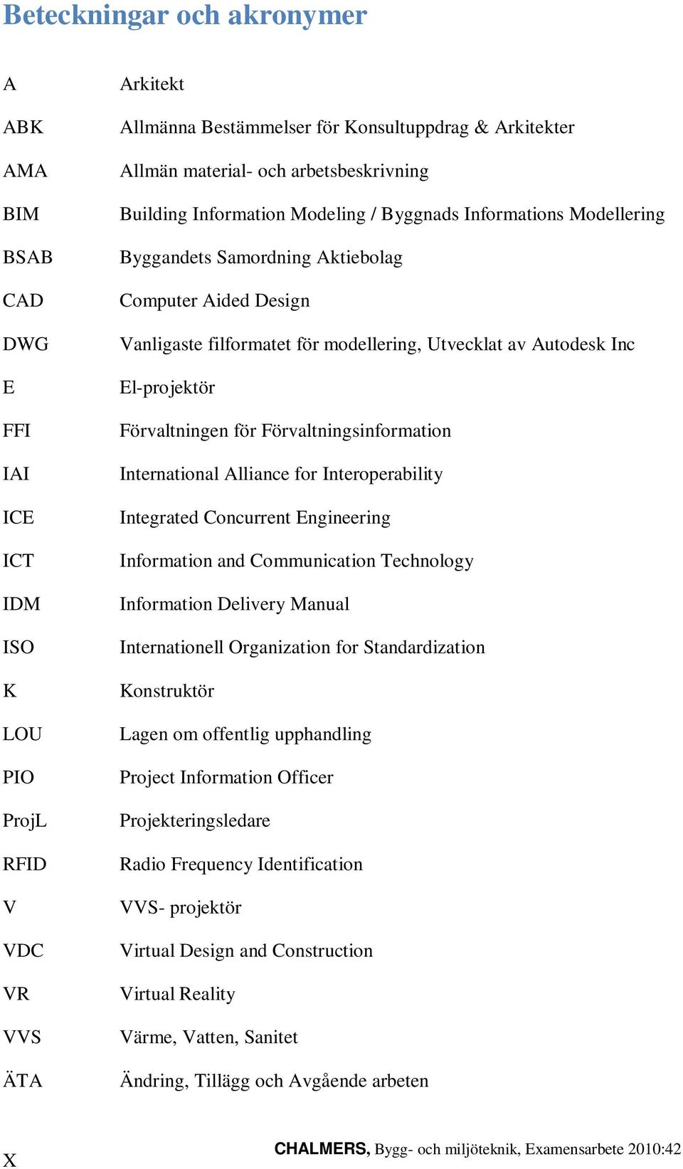 Förvaltningsinformation IAI International Alliance for Interoperability ICE Integrated Concurrent Engineering ICT Information and Communication Technology IDM Information Delivery Manual ISO