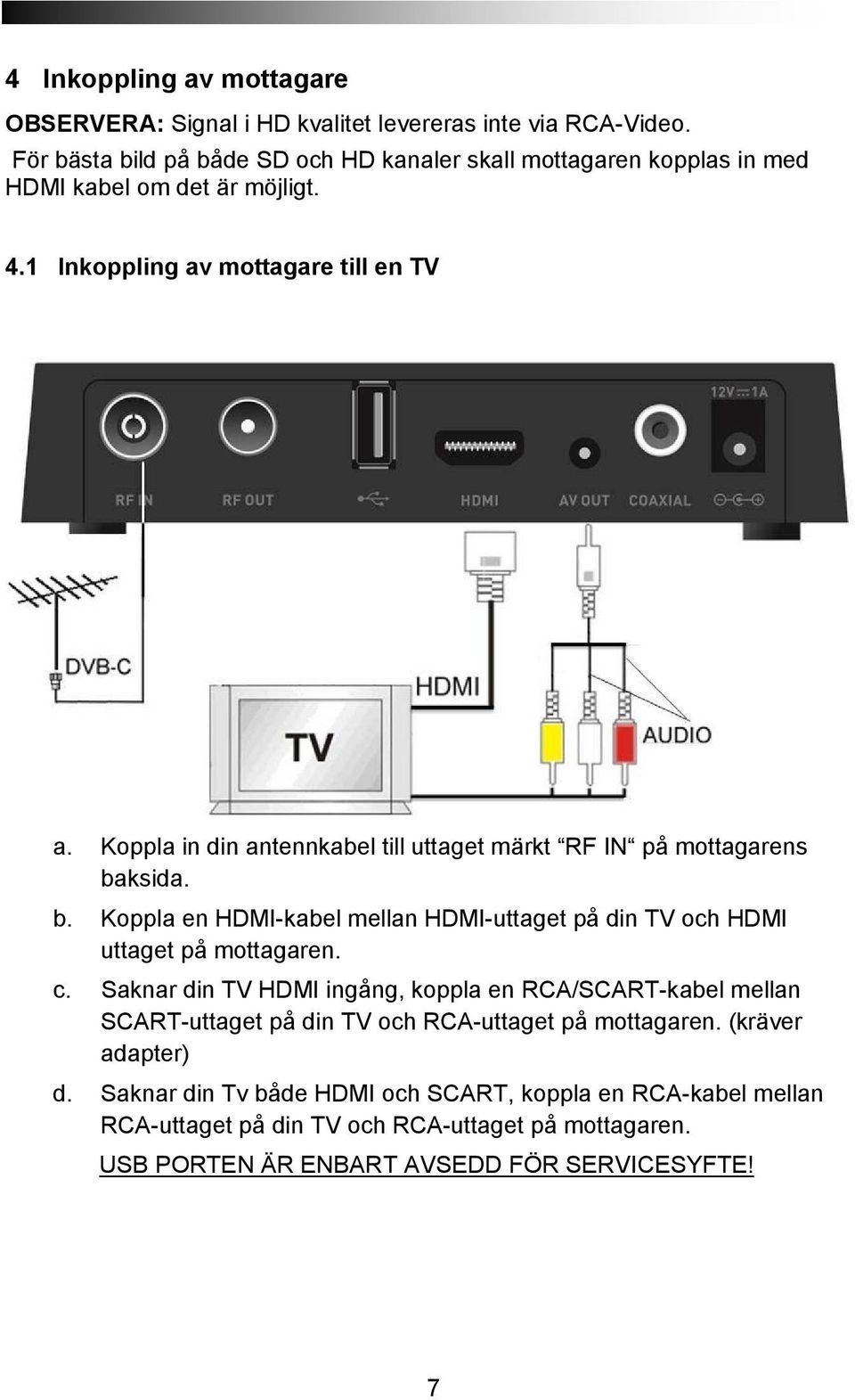 Koppla in din antennkabel till uttaget märkt RF IN på mottagarens baksida. b. Koppla en HDMI-kabel mellan HDMI-uttaget på din TV och HDMI uttaget på mottagaren. c.