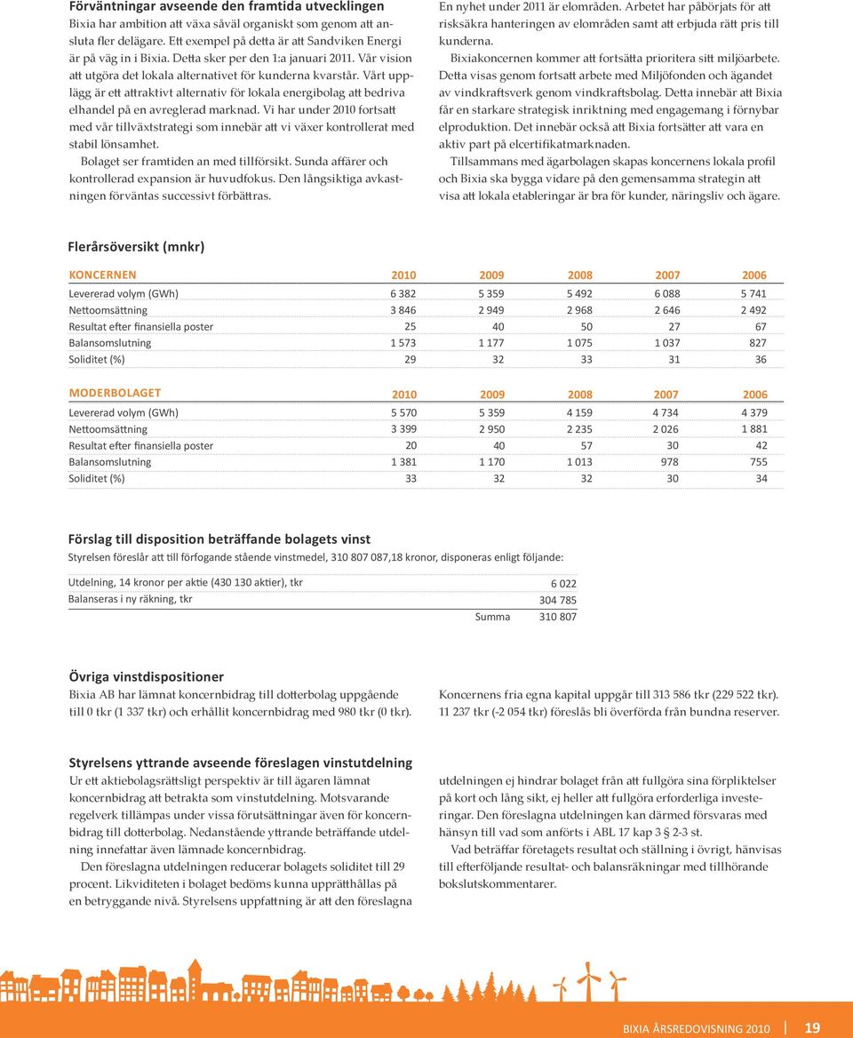 Vårt upplägg är ett attraktivt alternativ för lokala energibolag att bedriva elhandel på en avreglerad marknad.