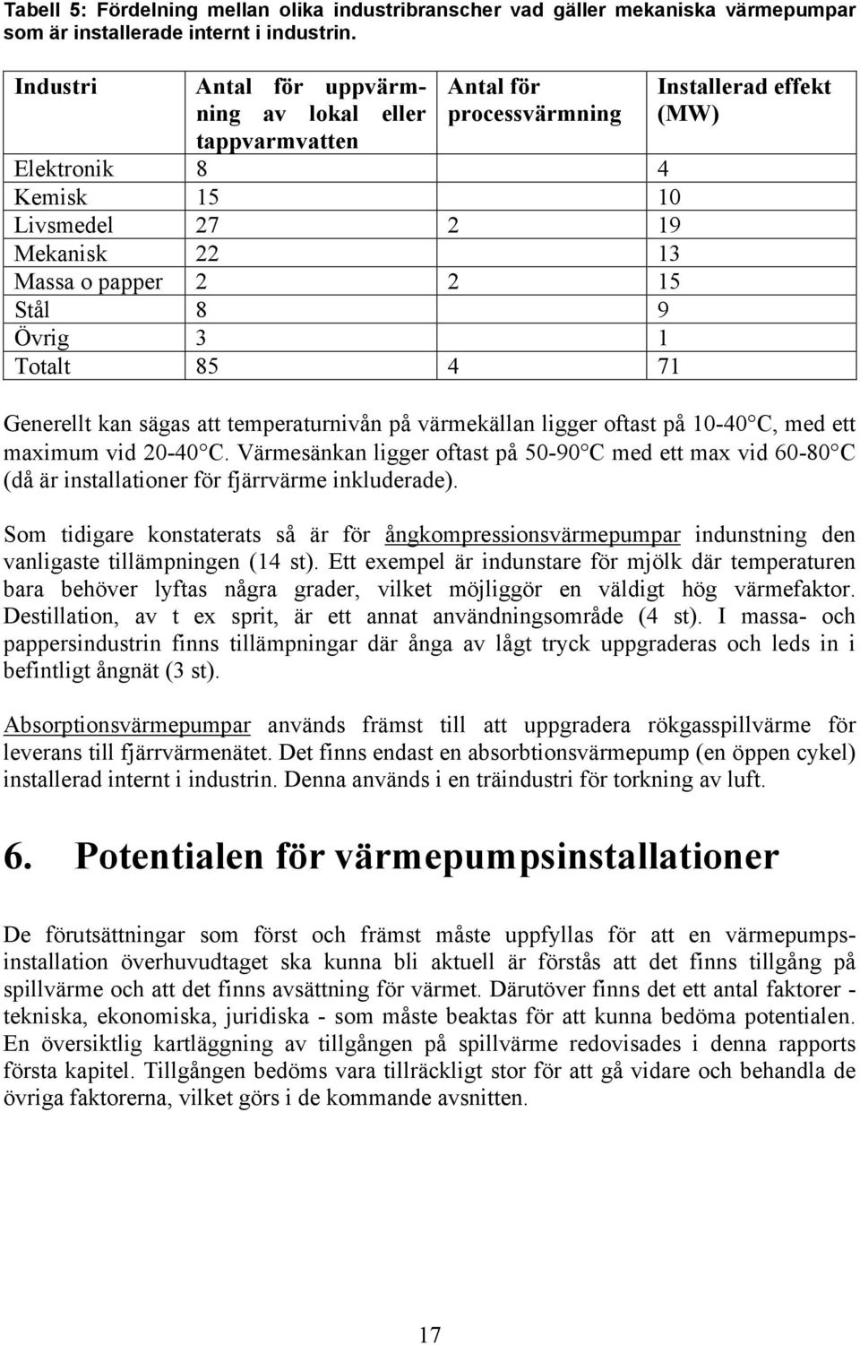 4 71 Installerad effekt (MW) Generellt kan sägas att temperaturnivån på värmekällan ligger oftast på 10-40 C, med ett maximum vid 20-40 C.