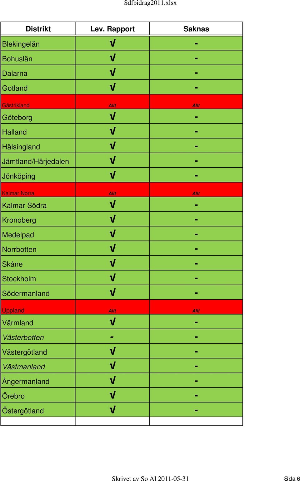 Hälsingland - Jämtland/Härjedalen - Jönköping - Kalmar Norra Allt Allt Kalmar Södra - Kronoberg - Medelpad -