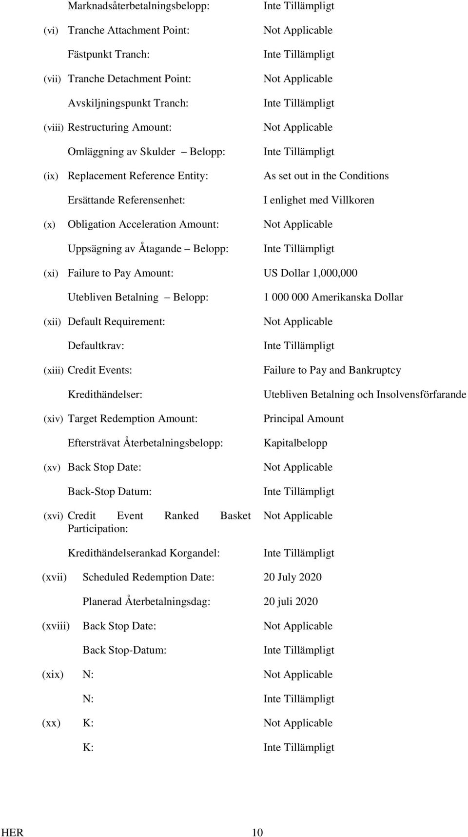 Applicable Uppsägning av Åtagande Belopp: (xi) Failure to Pay Amount: US Dollar 1,000,000 Utebliven Betalning Belopp: (xii) Default Requirement: Defaultkrav: (xiii) Credit Events: Kredithändelser: