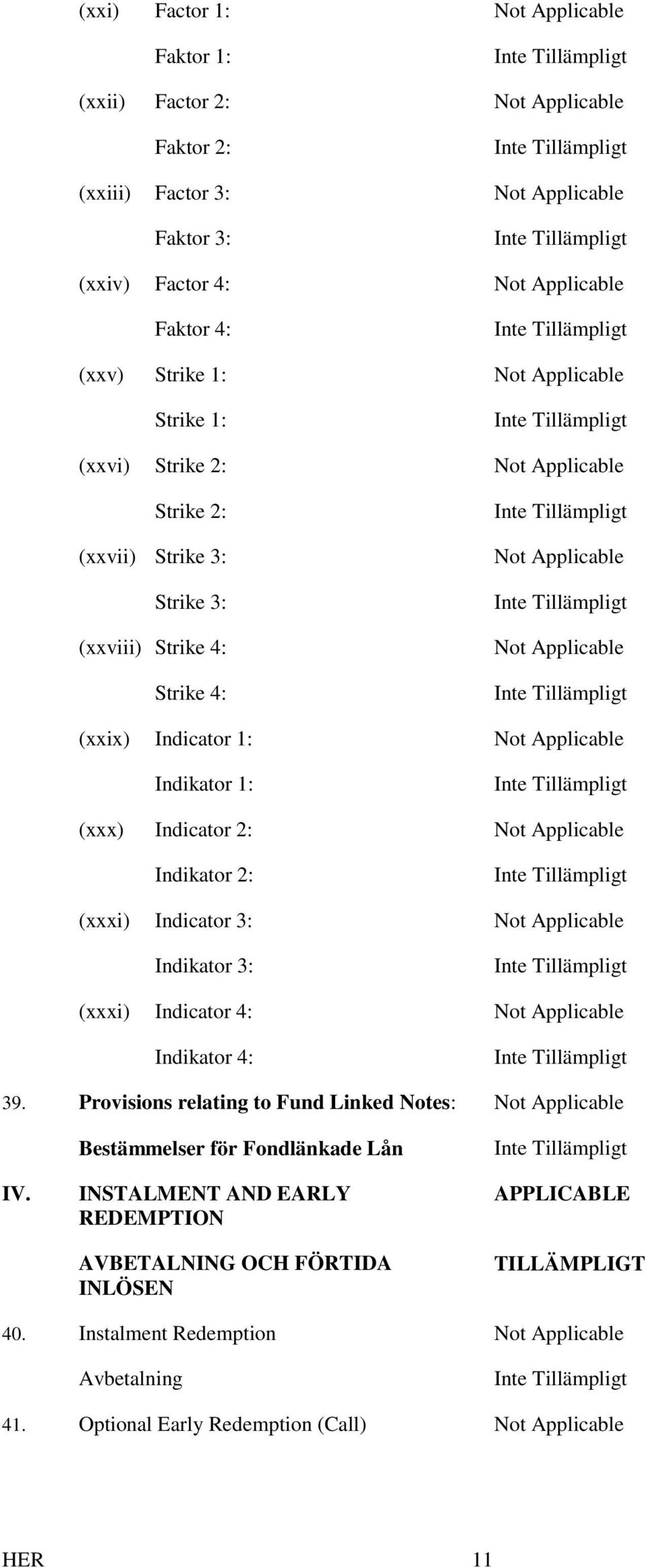 Indicator 2: Not Applicable Indikator 2: (xxxi) Indicator 3: Not Applicable Indikator 3: (xxxi) Indicator 4: Not Applicable Indikator 4: 39.