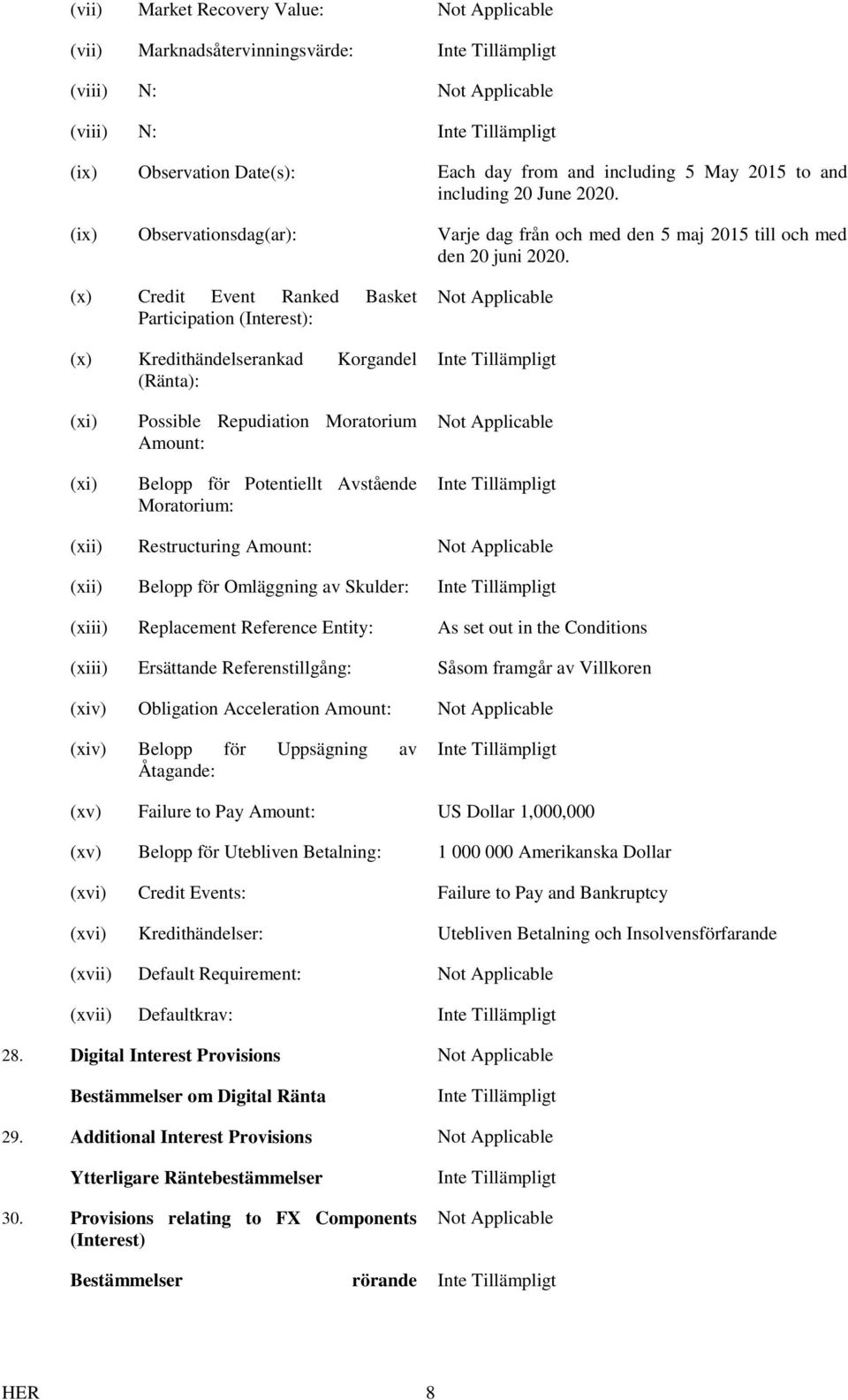 (x) Credit Event Ranked Basket Participation (Interest): (x) Kredithändelserankad Korgandel (Ränta): Not Applicable (xi) (xi) Possible Repudiation Moratorium Amount: Belopp för Potentiellt Avstående