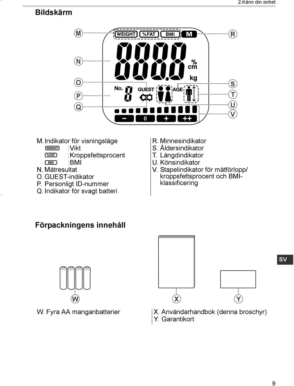 Åldersindikator T. Längdindikator U. Könsindikator V.