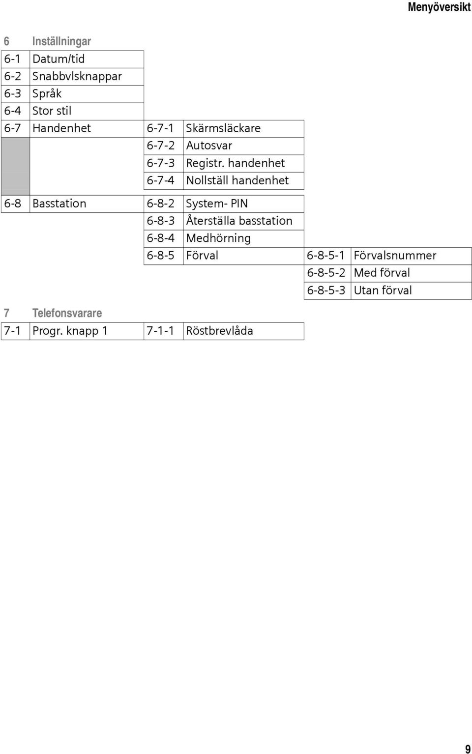 handenhet 6-7-4 Nollställ handenhet 6-8 Basstation 6-8-2 System- PIN 6-8-3 Återställa basstation