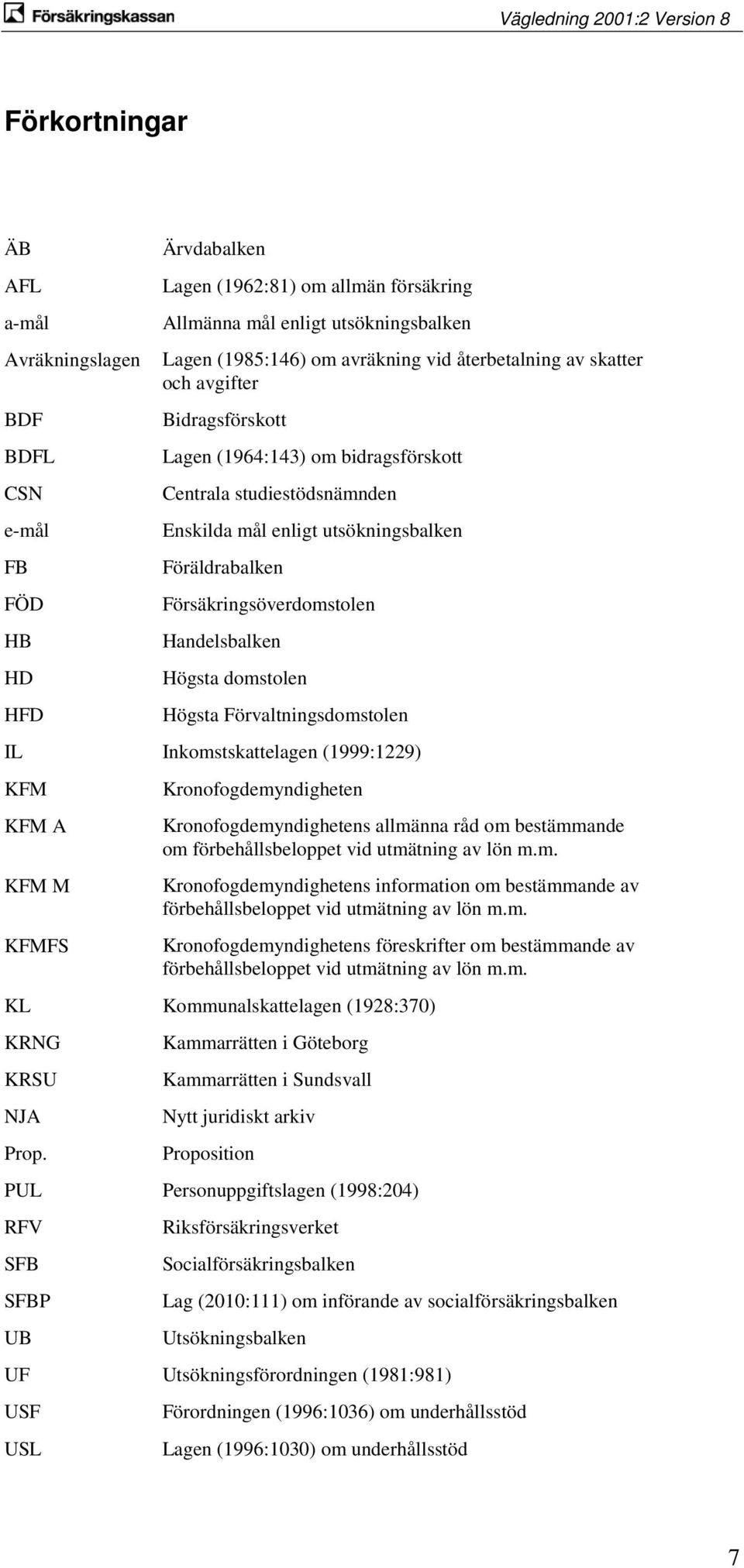 Handelsbalken Högsta domstolen Högsta Förvaltningsdomstolen IL Inkomstskattelagen (1999:1229) KFM KFM A KFM M KFMFS Kronofogdemyndigheten Kronofogdemyndighetens allmänna råd om bestämmande om