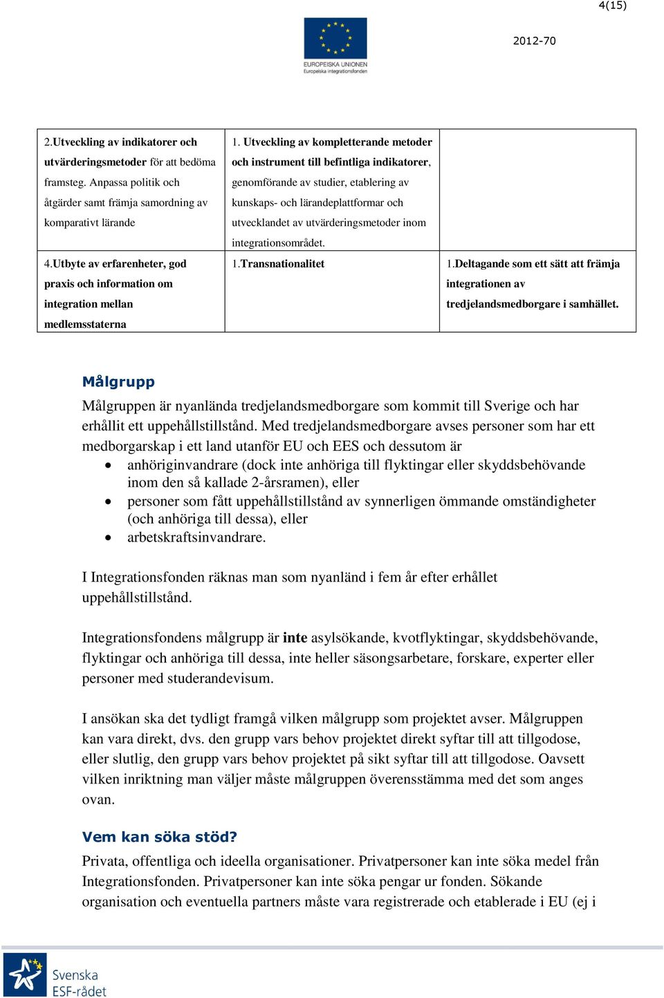 Utveckling av kompletterande metoder och instrument till befintliga indikatorer, genomförande av studier, etablering av kunskaps- och lärandeplattformar och utvecklandet av utvärderingsmetoder inom