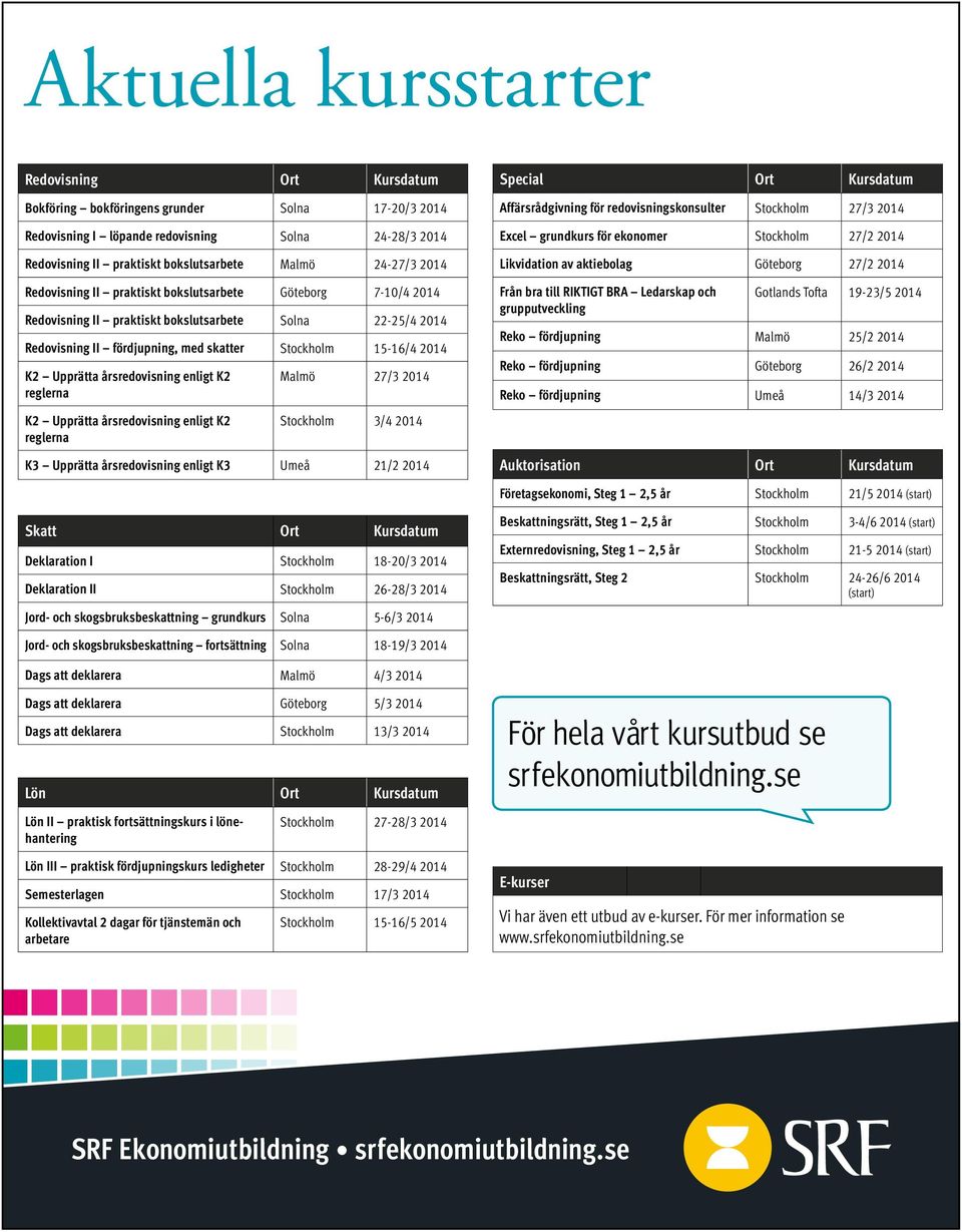 Upprätta årsredovisning enligt K2 reglerna K2 Upprätta årsredovisning enligt K2 reglerna Malmö 27/3 2014 Stockholm 3/4 2014 K3 Upprätta årsredovisning enligt K3 Umeå 21/2 2014 Special Ort Kursdatum