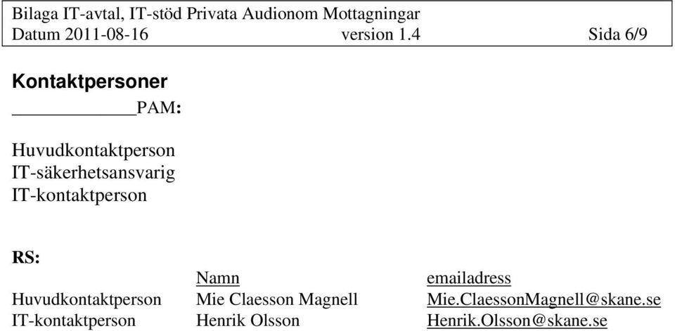 4 Sida 6/9 Kontaktpersoner PAM: Huvudkontaktperson IT-säkerhetsansvarig