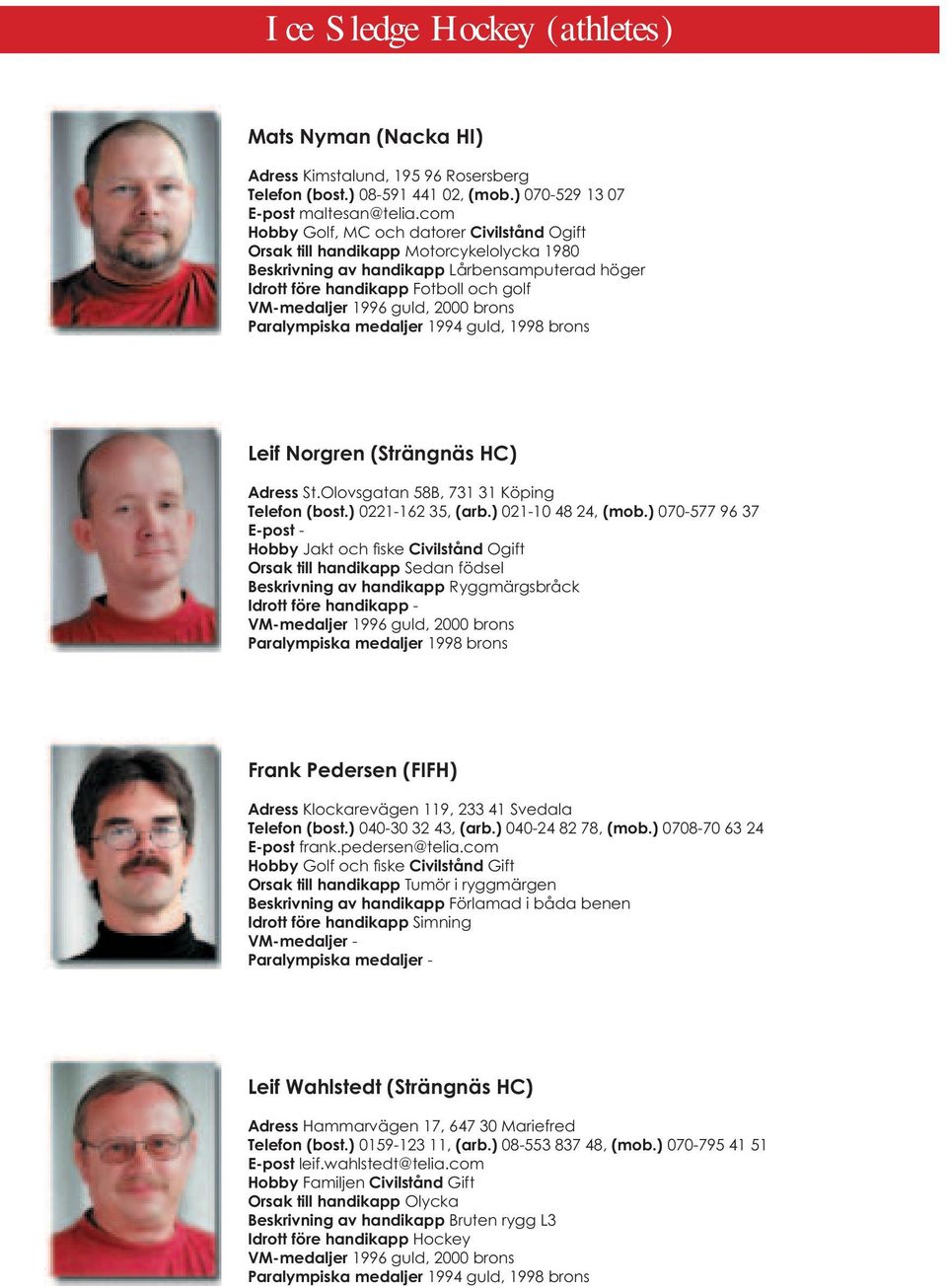 guld, 2000 brons Paralympiska medaljer 1994 guld, 1998 brons Leif Norgren (Strängnäs HC) Adress St.Olovsgatan 58B, 731 31 Köping Telefon (bost.) 0221-162 35, (arb.) 021-10 48 24, (mob.
