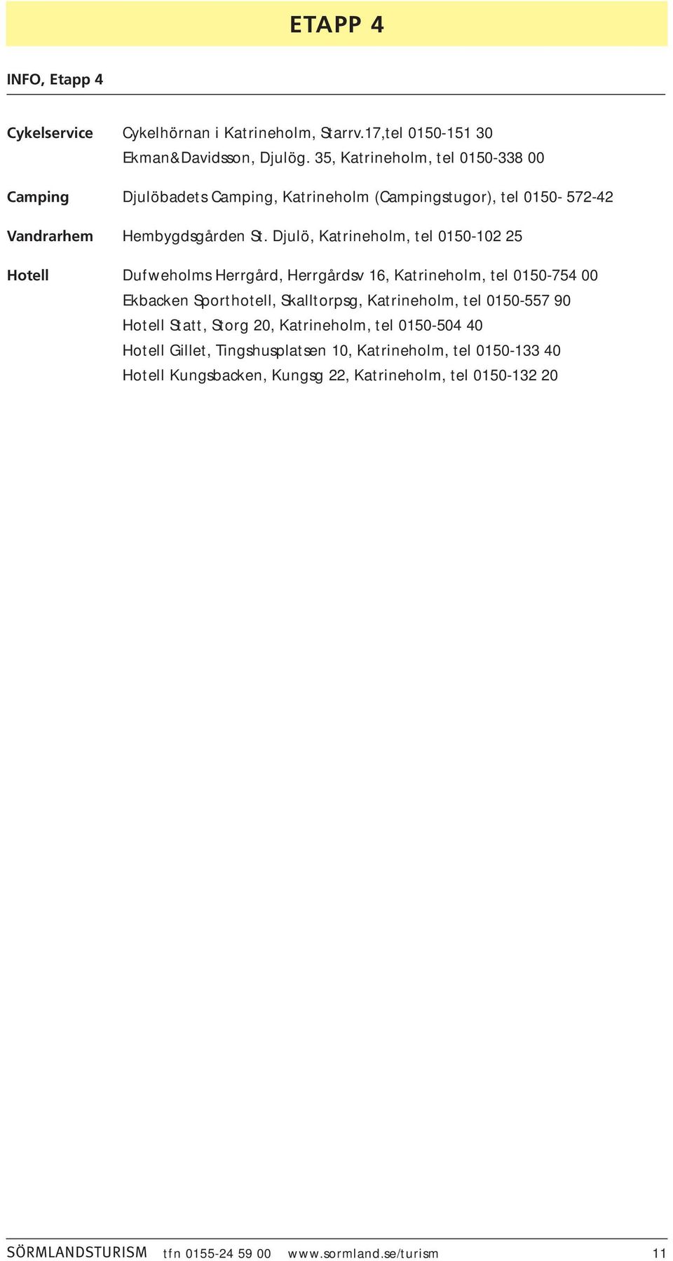 Djulö,, tel 0150-102 25 Hotell Dufweholms Herrgård, Herrgårdsv 16,, tel 0150-754 00 Ekbacken Sporthotell, Skalltorpsg,, tel 0150-557