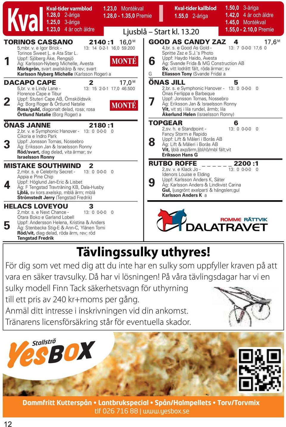 23,0 Montékval 1.28,0-1.35,0 Premie DACAPO CAPE 2 17,0 M 5,br. v. e Lindy Lane - 13: 15 2-0-1 17,0 46.