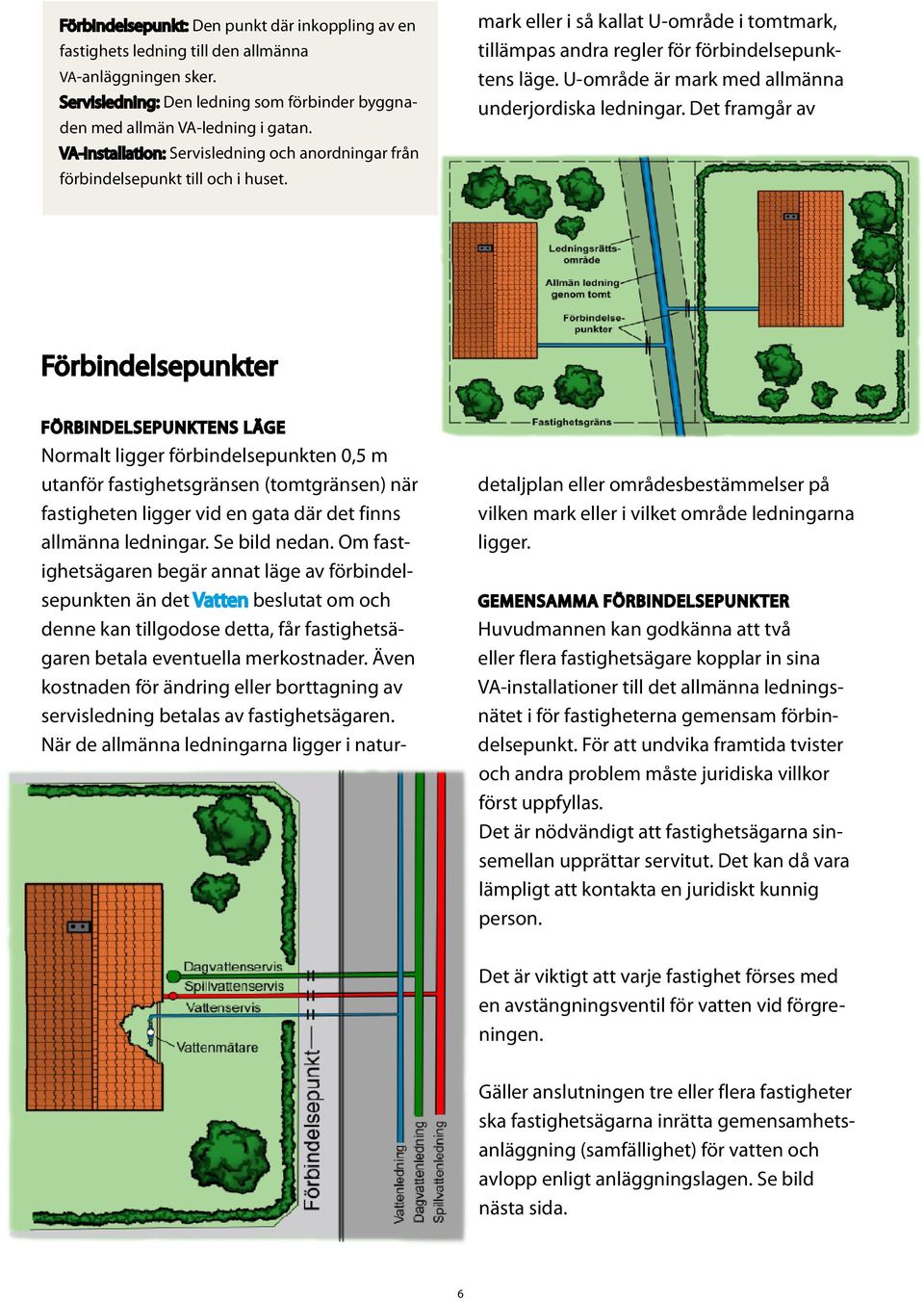 Normalt ligger förbindelsepunkten 0,5 m utanför fastighetsgränsen (tomtgränsen) när fastigheten ligger vid en gata där det finns allmänna ledningar. Se bild nedan.