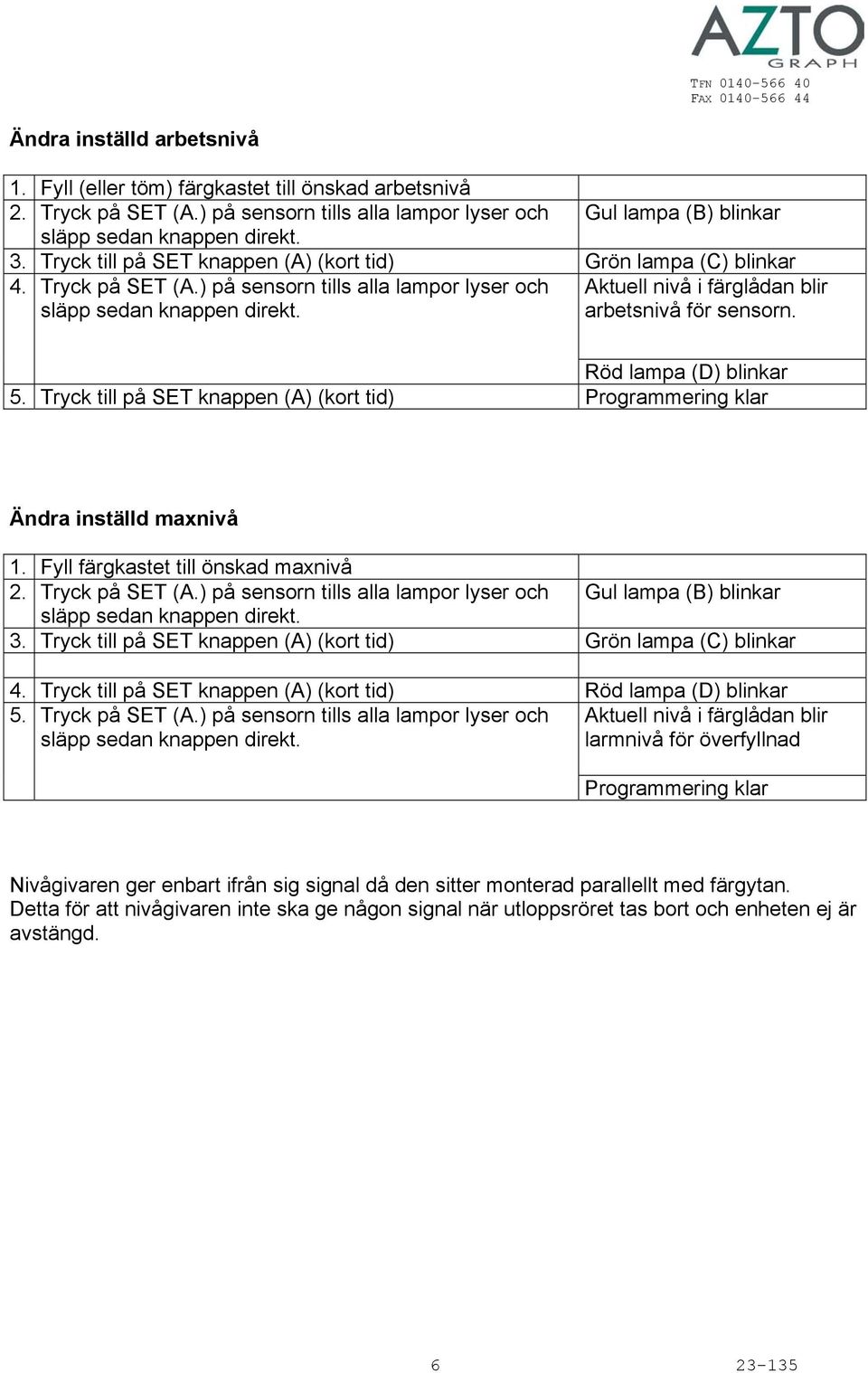 Röd lampa (D) blinkar 5. Tryck till på SET knappen (A) (kort tid) Programmering klar Ändra inställd maxnivå 1. Fyll färgkastet till önskad maxnivå 2. Tryck på SET (A.