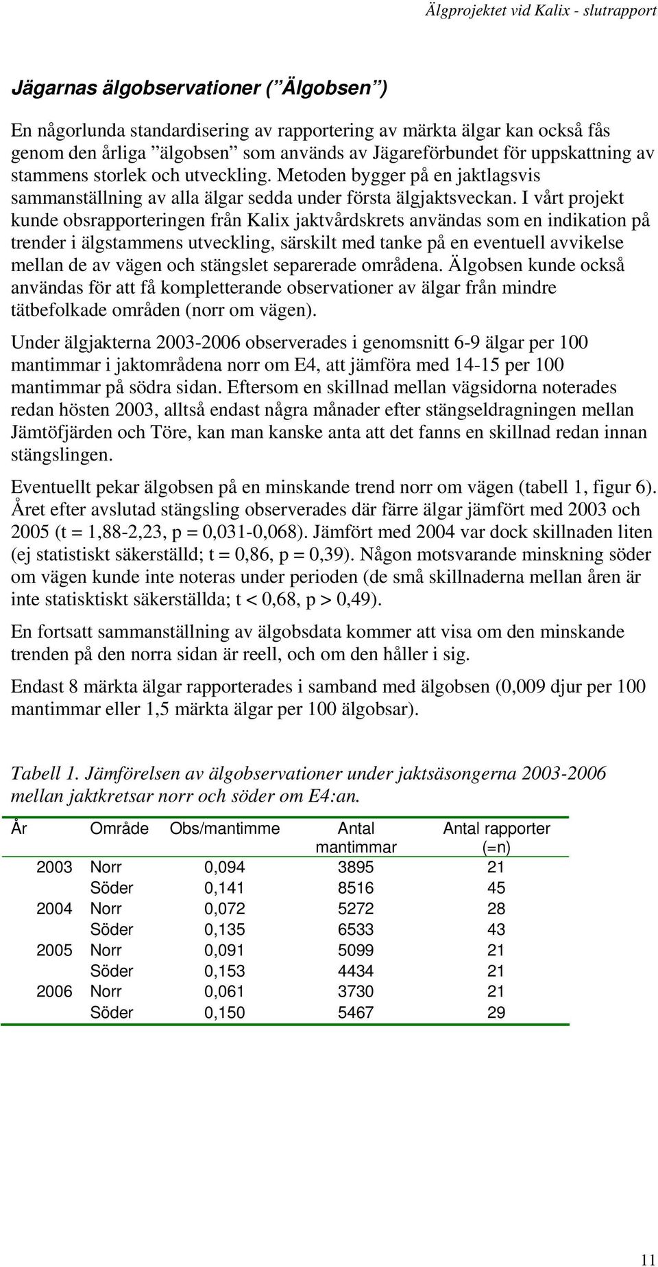 I vårt projekt kunde obsrapporteringen från Kalix jaktvårdskrets användas som en indikation på trender i älgstammens utveckling, särskilt med tanke på en eventuell avvikelse mellan de av vägen och