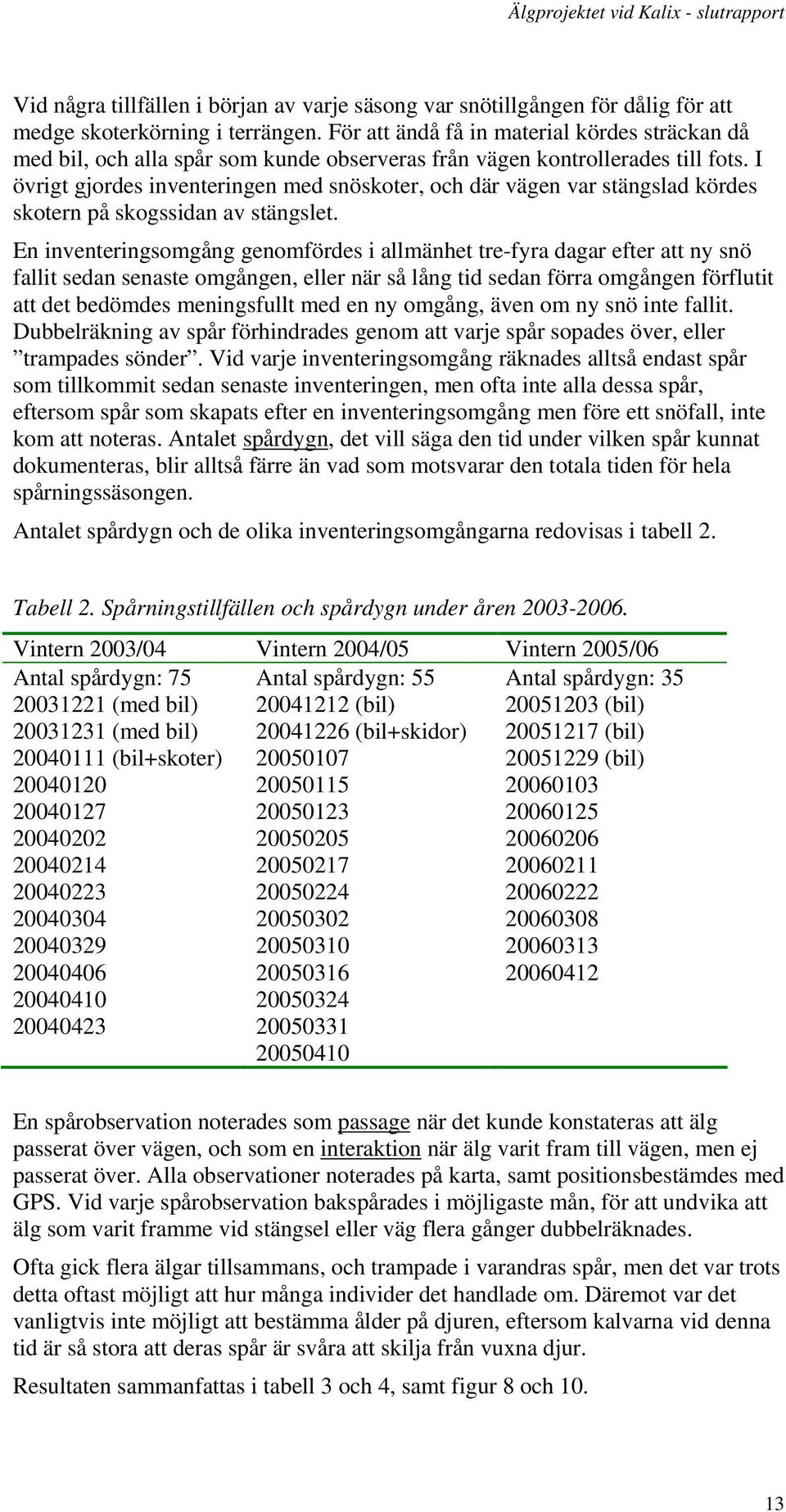 I övrigt gjordes inventeringen med snöskoter, och där vägen var stängslad kördes skotern på skogssidan av stängslet.