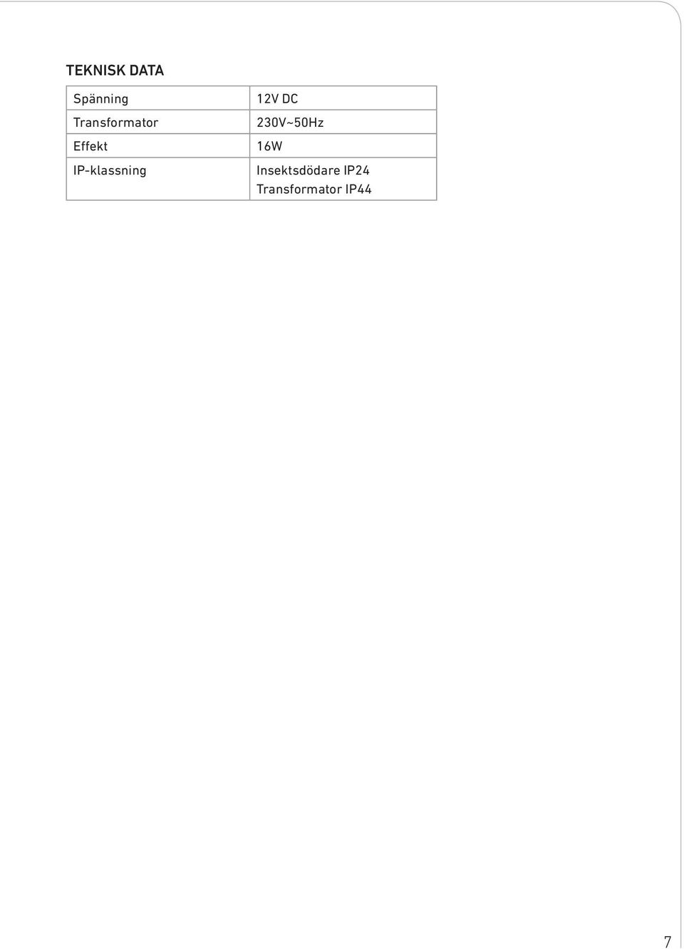 IP-klassning 12V DC