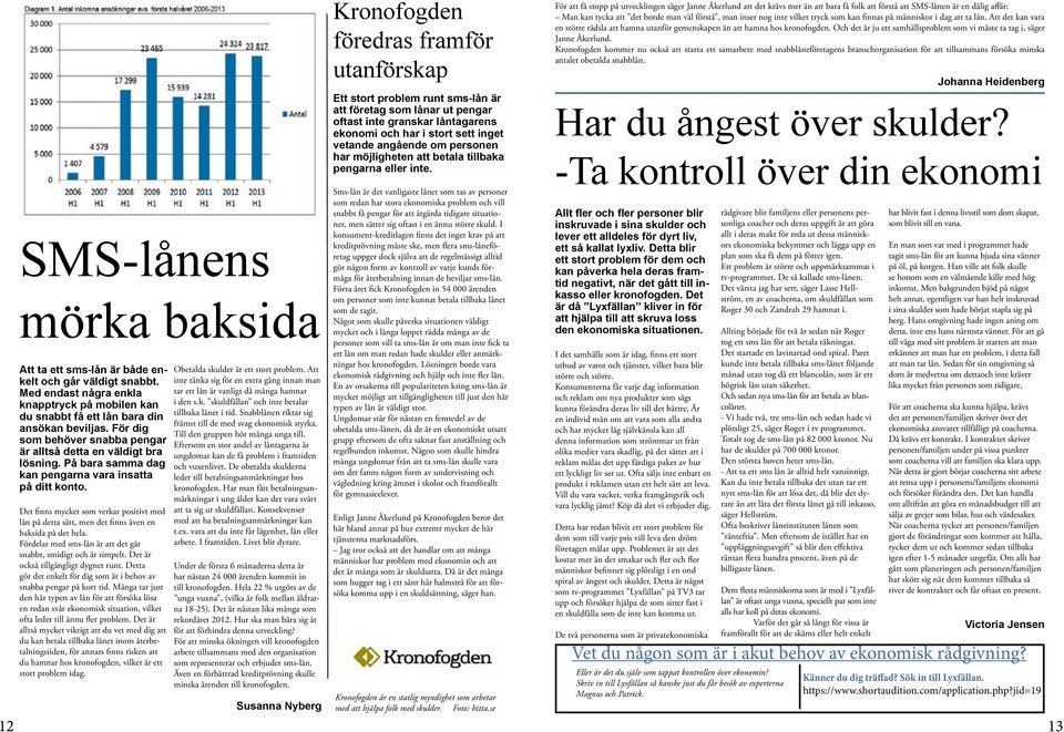 Det finns mycket som verkar positivt med lån på detta sätt, men det finns även en baksida på det hela. Fördelar med sms-lån är att det går snabbt, smidigt och är simpelt.