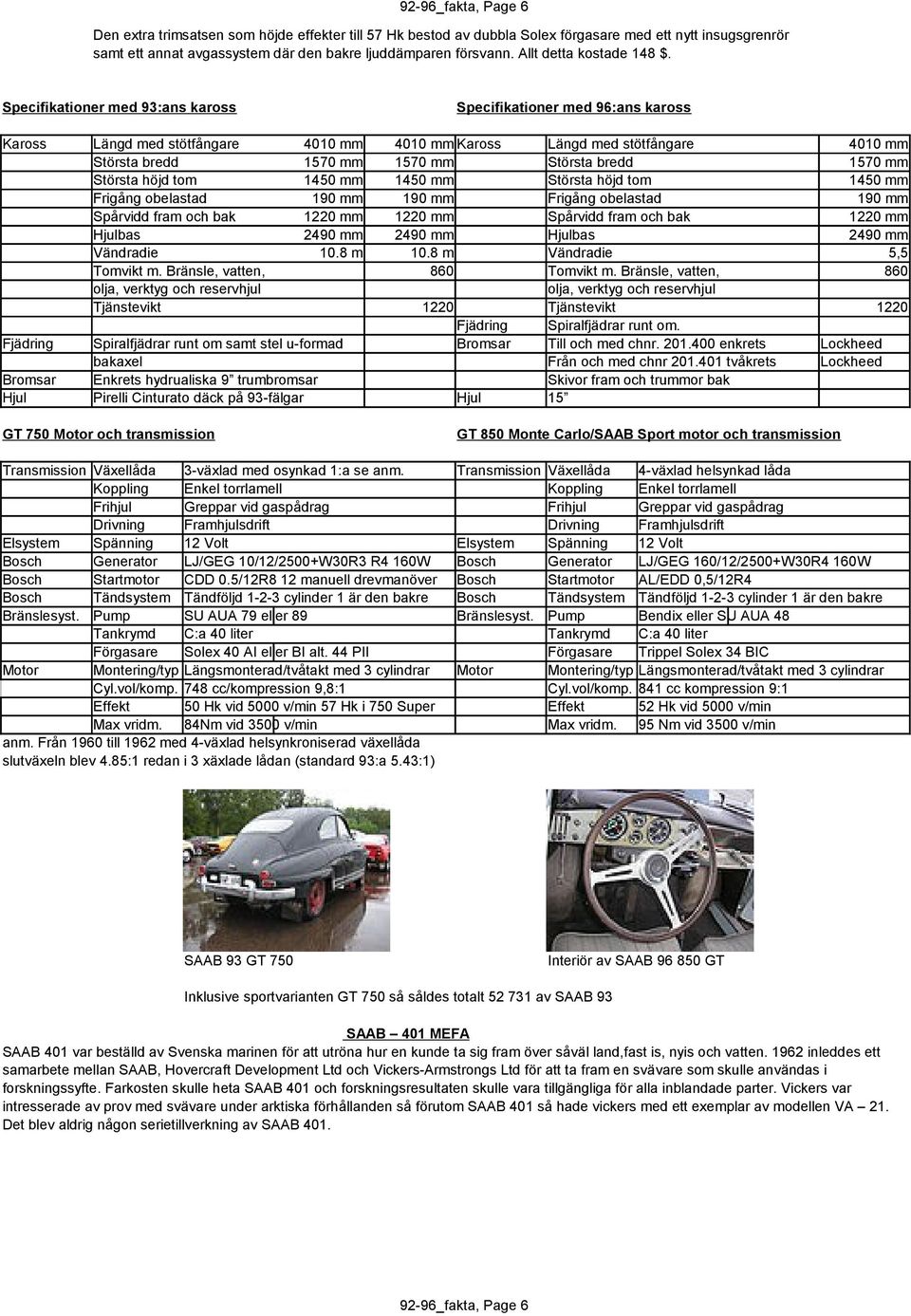 Specifikationer med 93:ans kaross Specifikationer med 96:ans kaross Kaross Längd med stötfångare 4010 mm 4010 mm Kaross Längd med stötfångare 4010 mm Största bredd 1570 mm 1570 mm Största bredd 1570