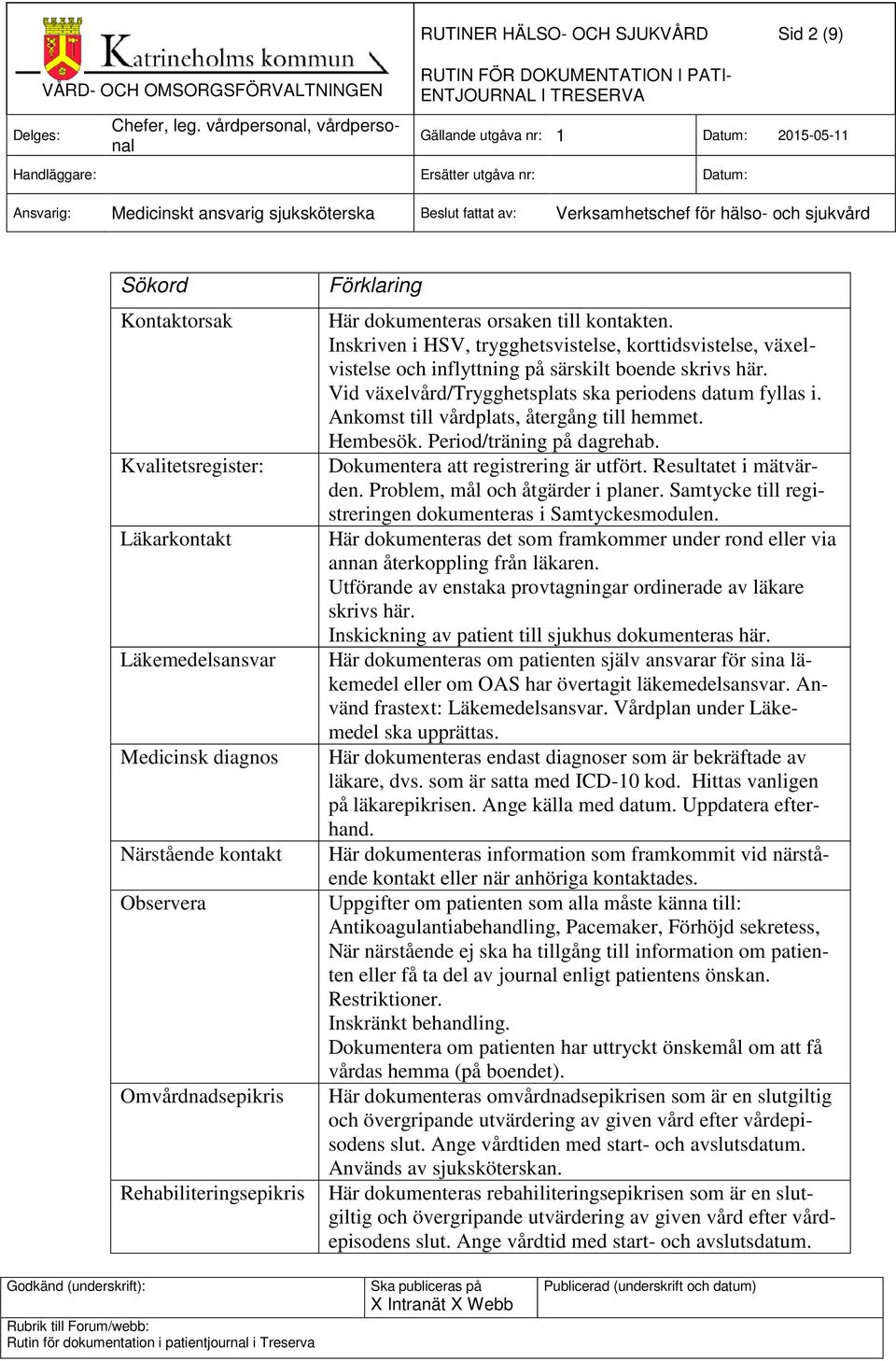 Vid växelvård/trygghetsplats ska periodens datum fyllas i. Ankomst till vårdplats, återgång till hemmet. Hembesök. Period/träning på dagrehab. Dokumentera att registrering är utfört.