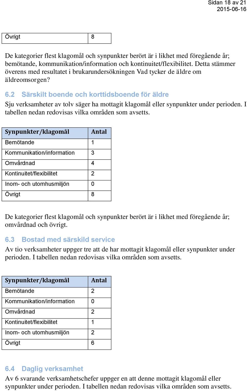 2 Särskilt boende och korttidsboende för äldre Sju verksamheter av tolv säger ha mottagit klagomål eller synpunkter under perioden. I tabellen nedan redovisas vilka områden som avsetts.