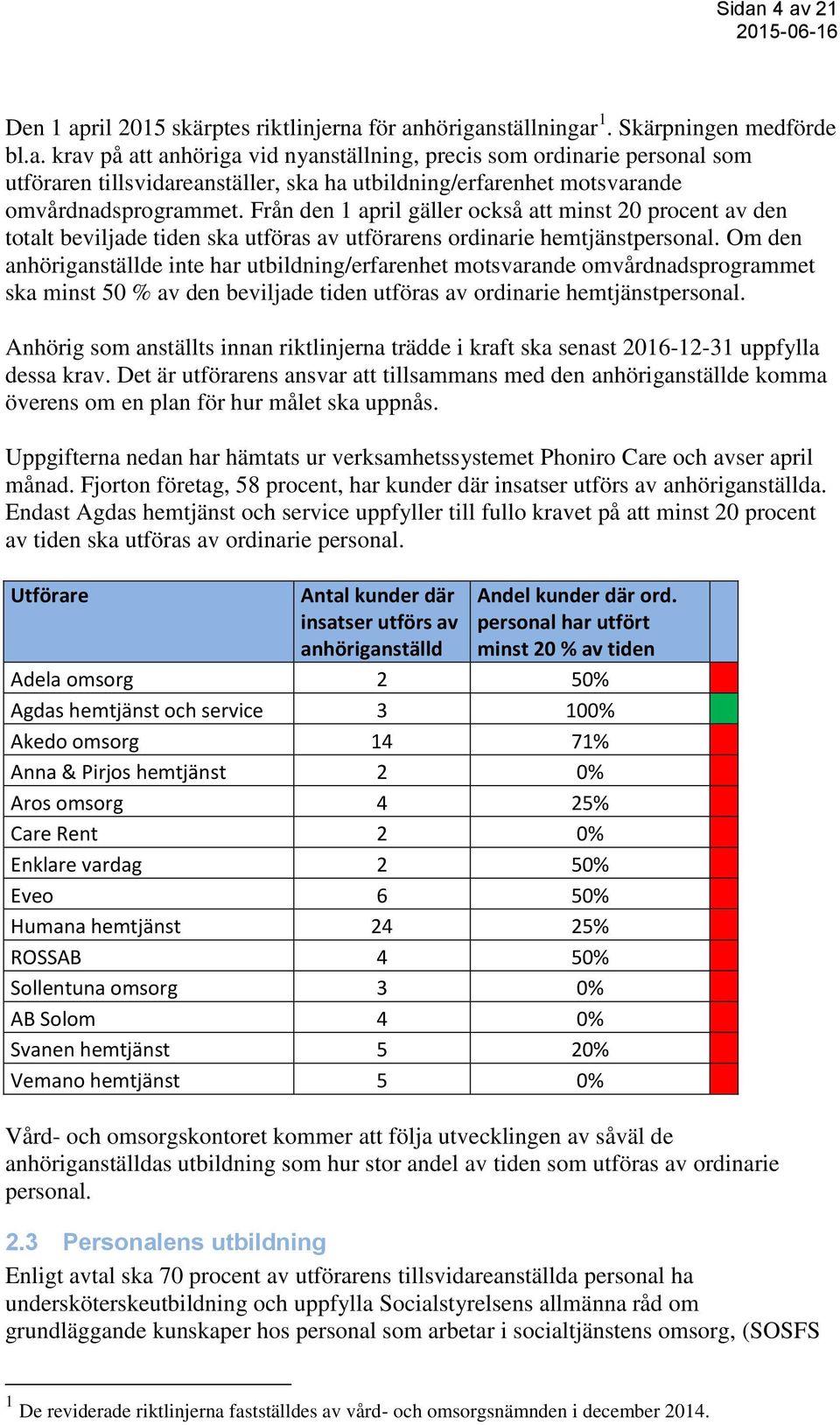 Om den anhöriganställde inte har utbildning/erfarenhet motsvarande omvårdnadsprogrammet ska minst 50 % av den beviljade tiden utföras av ordinarie hemtjänstpersonal.