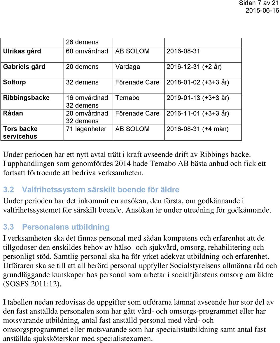 avtal trätt i kraft avseende drift av Ribbings backe. I upphandlingen som genomfördes 2014 hade Temabo AB bästa anbud och fick ett fortsatt förtroende att bedriva verksamheten. 3.