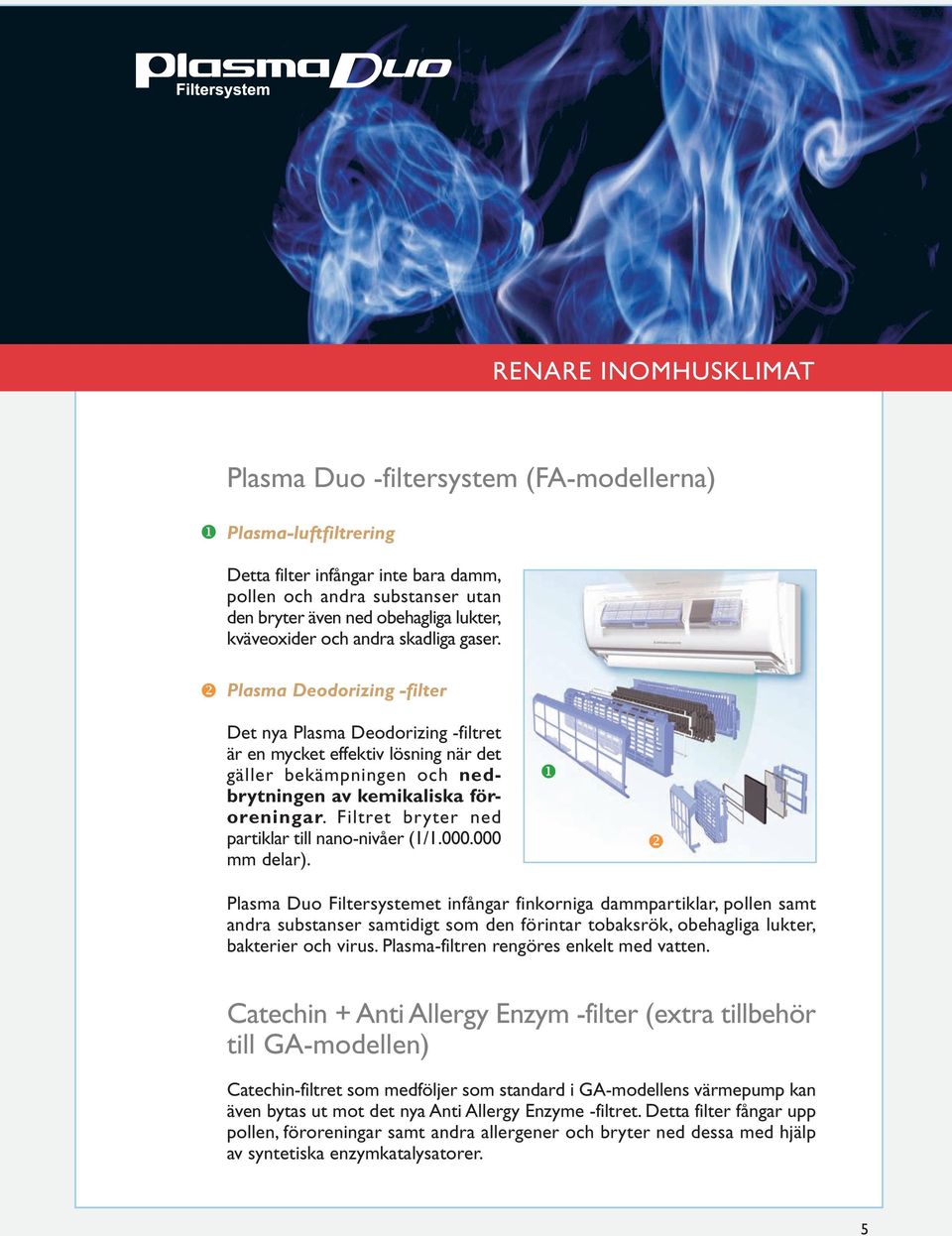 Plasma Deodorizing -filter Det nya Plasma Deodorizing -filtret är en mycket effektiv lösning när det gäller bekämpningen och nedbrytningen av kemikaliska föroreningar.
