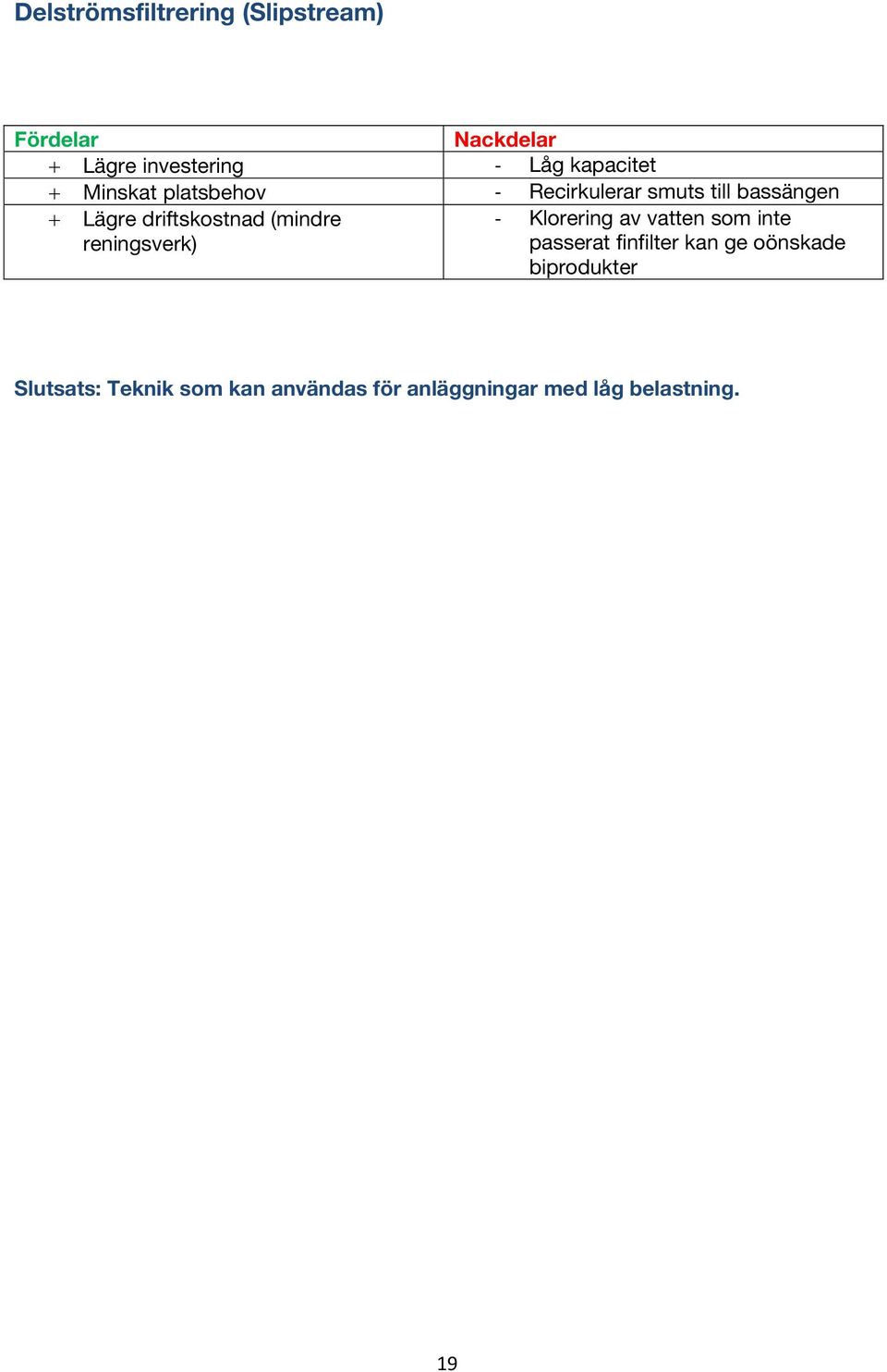 driftskostnad (mindre reningsverk) - Klorering av vatten som inte passerat finfilter