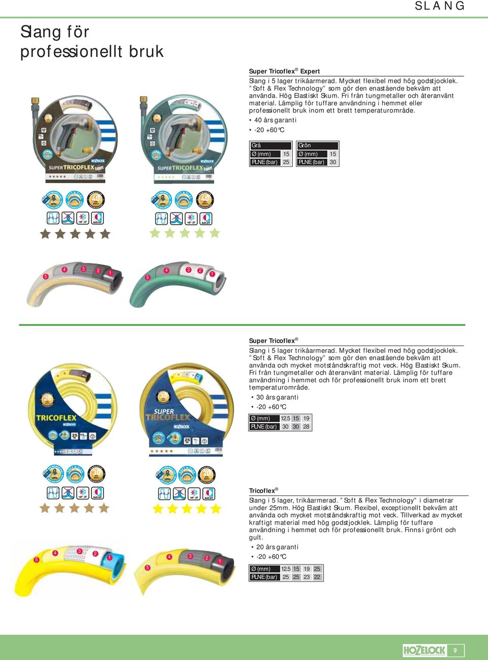 40 års garanti -0 +60 C Grå Ø (mm) 1 PLNE (bar) 4 1 4 Grön Ø (mm) 1 PLNE (bar) 0 1 Super Tricoflex Slang i lager trikåarmerad. Mycket flexibel med hög godstjocklek.