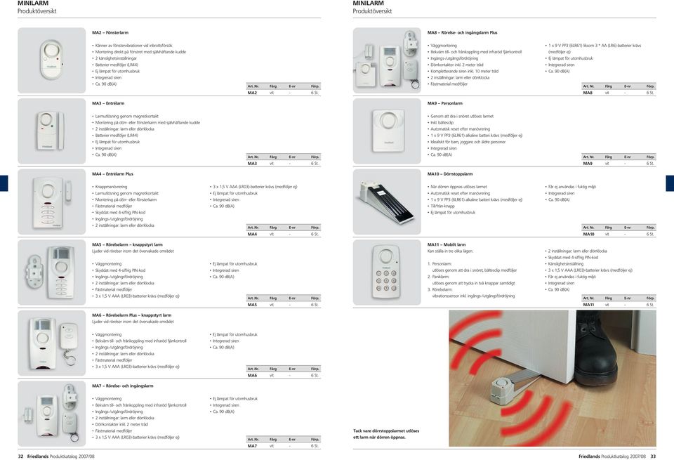 90 db(a) Väggmontering Bekväm till- och frånkoppling med infraröd fjärrkontroll Ingångs-/utgångsfördröjning Dörrkontakter inkl. 2 meter tråd Kompletterande siren inkl.