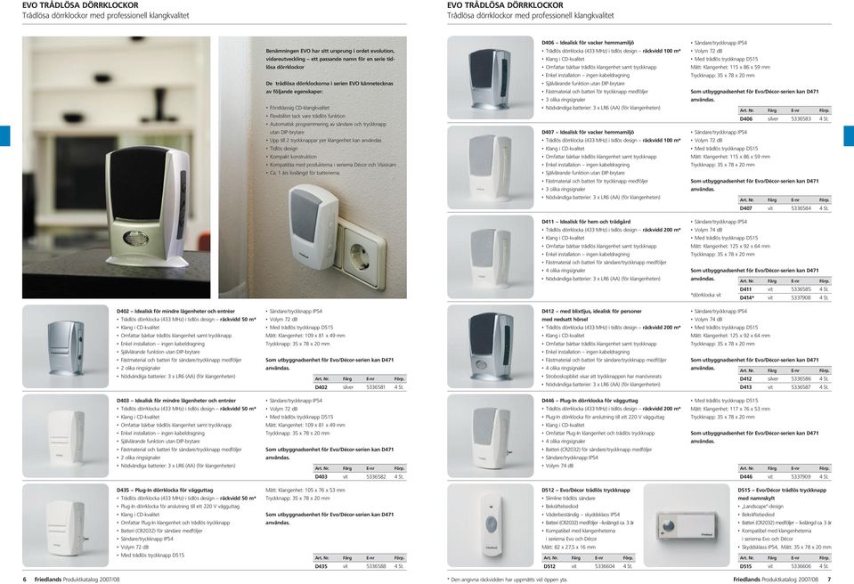 tack vare trådlös funktion Automatisk programmering av sändare och tryckknapp utan DIP-brytare Upp till 2 tryckknappar per klangenhet kan användas Tidlös design Kompakt konstruktion Kompatibla med