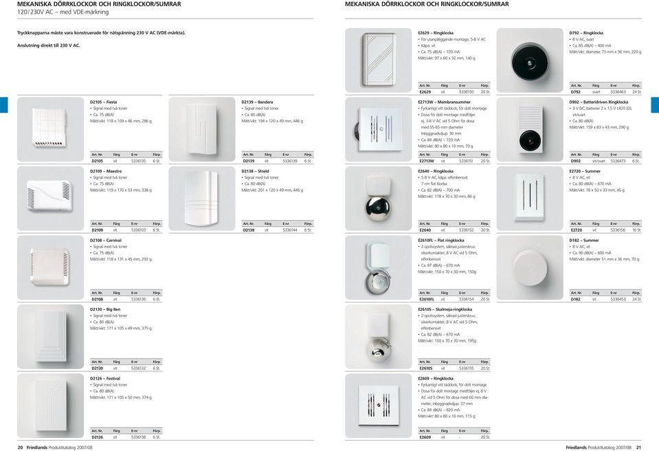 85 db(a) 400 ma Mått/vikt: diameter 73 mm x 36 mm, 220 g E2629 vit 5336150 20 St. D792 svart 5336463 24 St. D2105 Fiesta Signal med två toner Ca.