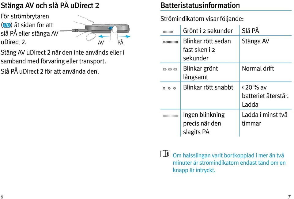 Slå PÅ udirect 2 för att använda den.