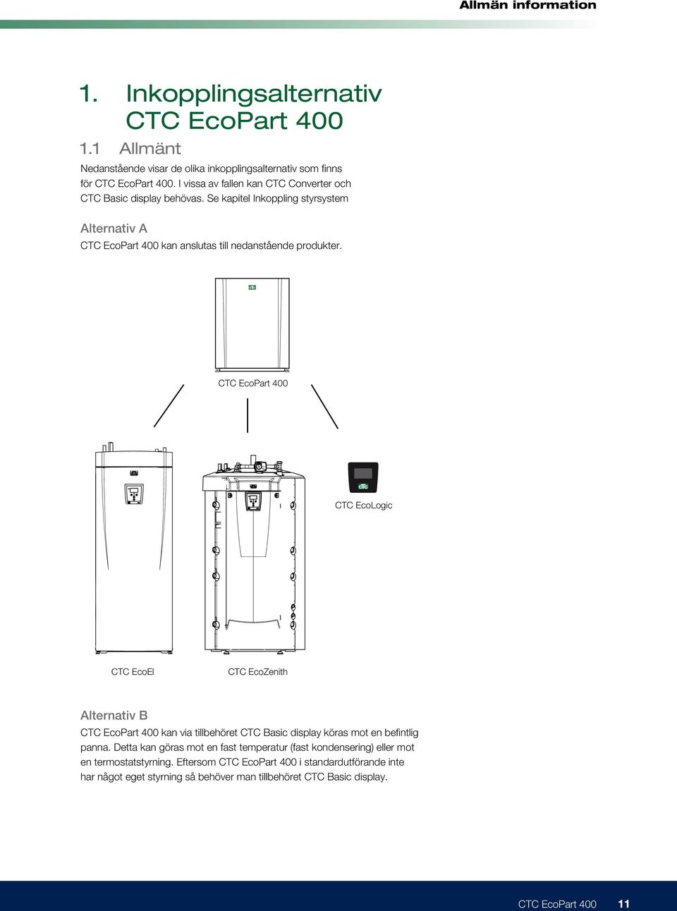 CTC Basic Display C Basic Display CTC EcoLogic Pro CTC EcoZenith V3 CTC EcoLogic CTC EcoEl V3 CTC EcoLogic V3 CTC Basic Display CTC EcoEl CTC EcoZenith C EcoPart 400 Alternativ B kan via tillbehöret