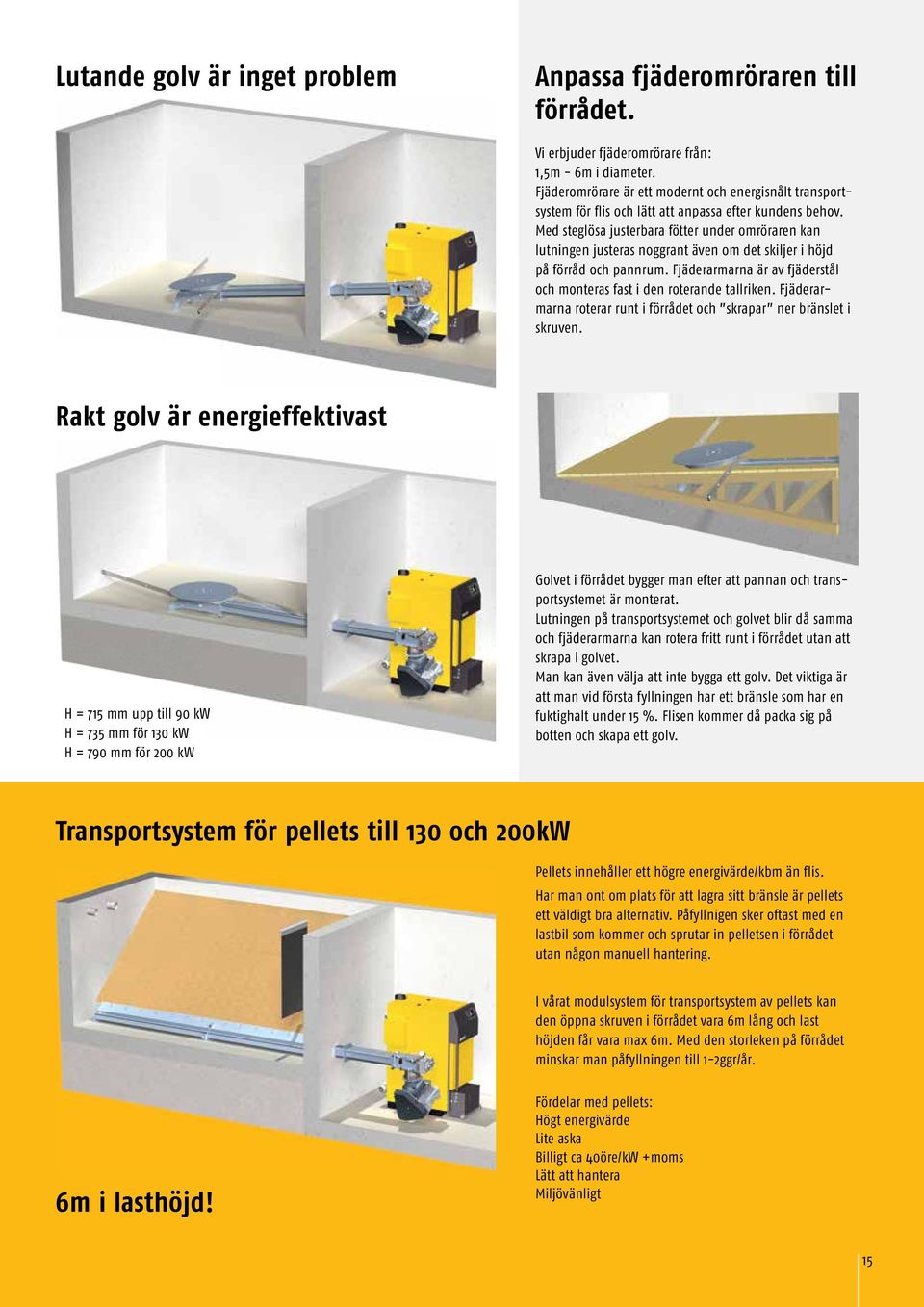 Med steglösa justerbara fötter under omröraren kan lutningen justeras noggrant även om det skiljer i höjd på förråd och pannrum.