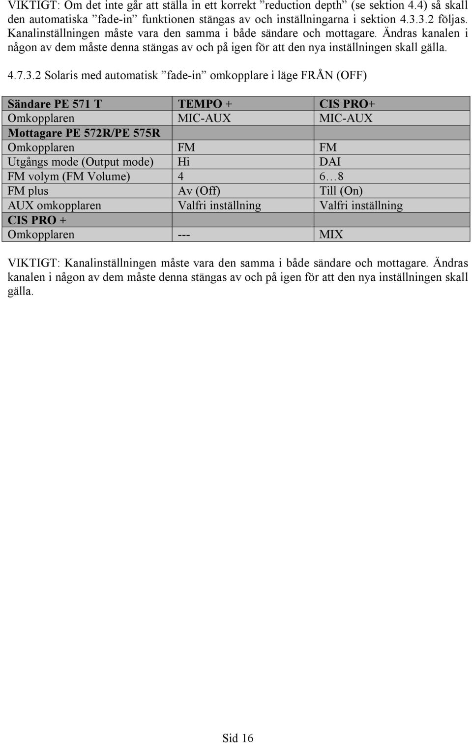 2 Solaris med automatisk fade-in omkopplare i läge FRÅN (OFF) Sändare PE 571 T TEMPO + CIS PRO+ Omkopplaren MIC-AUX MIC-AUX Mottagare PE 572R/PE 575R Omkopplaren FM FM Utgångs mode (Output mode) Hi