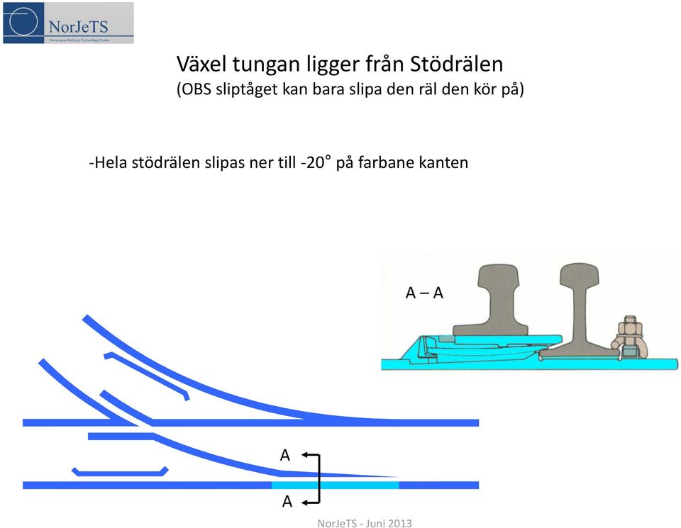 räl den kör på) -Hela stödrälen