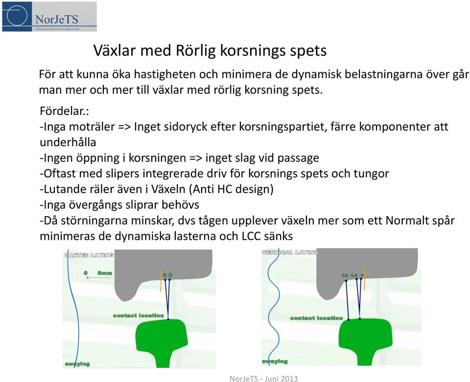 : -Inga moträler => Inget sidoryck efter korsningspartiet, färre komponenter att underhålla -Ingen öppning i korsningen => inget slag vid passage